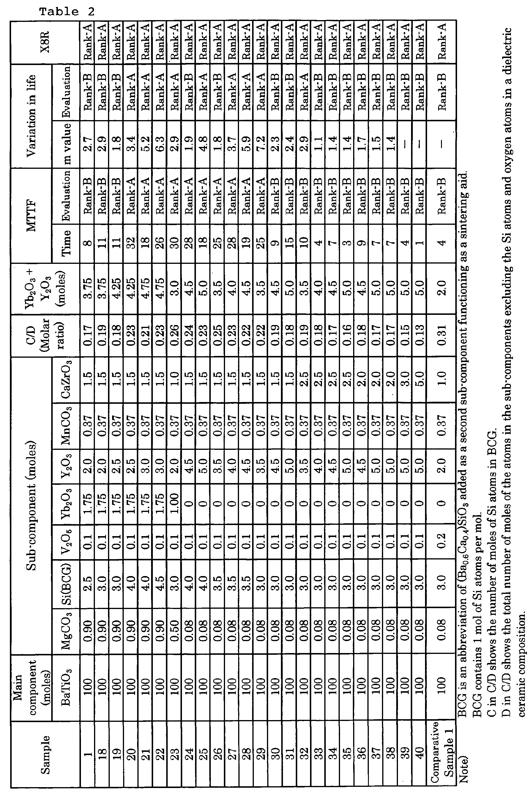 Figure 00550001
