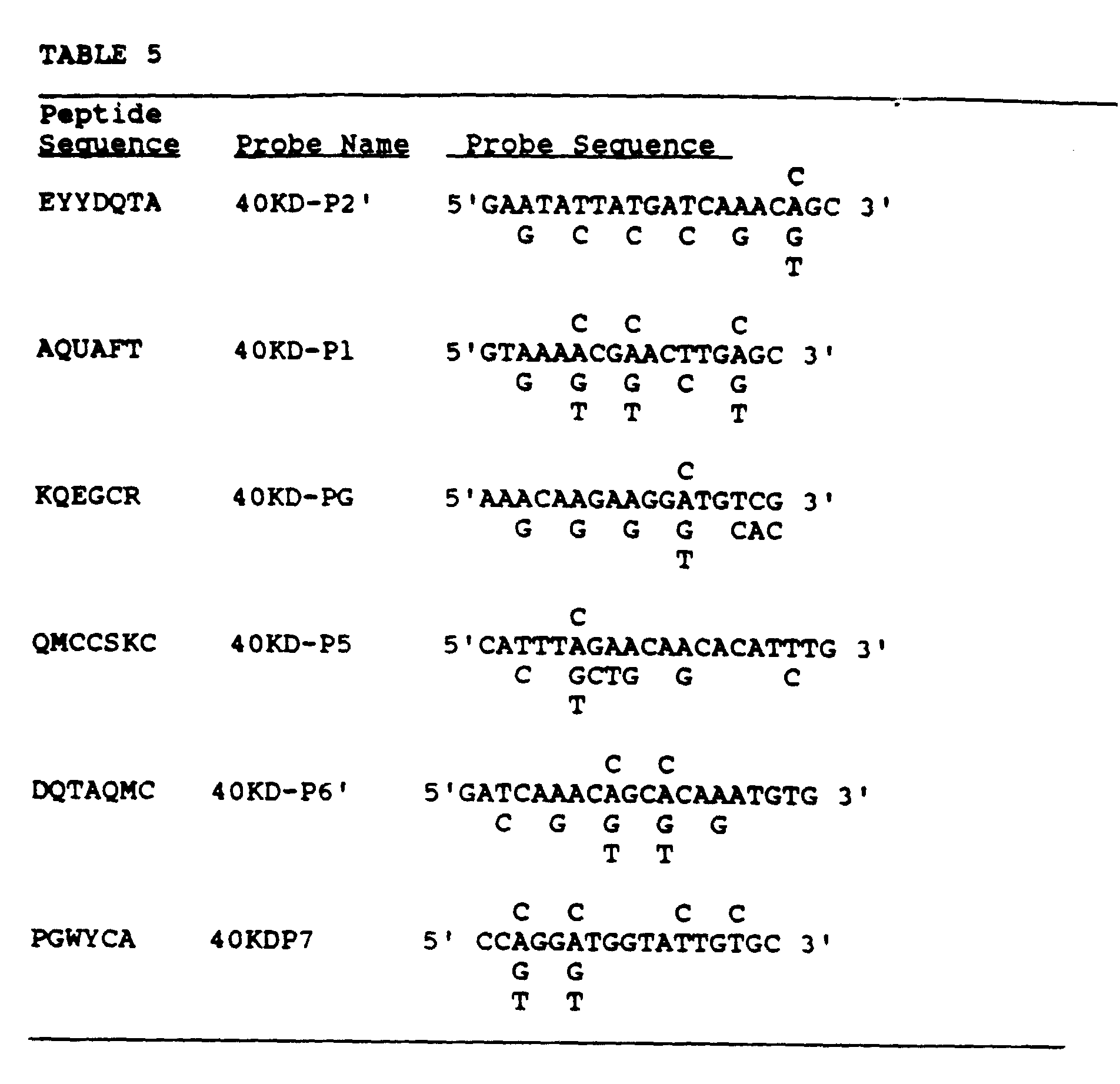 Figure 00640001