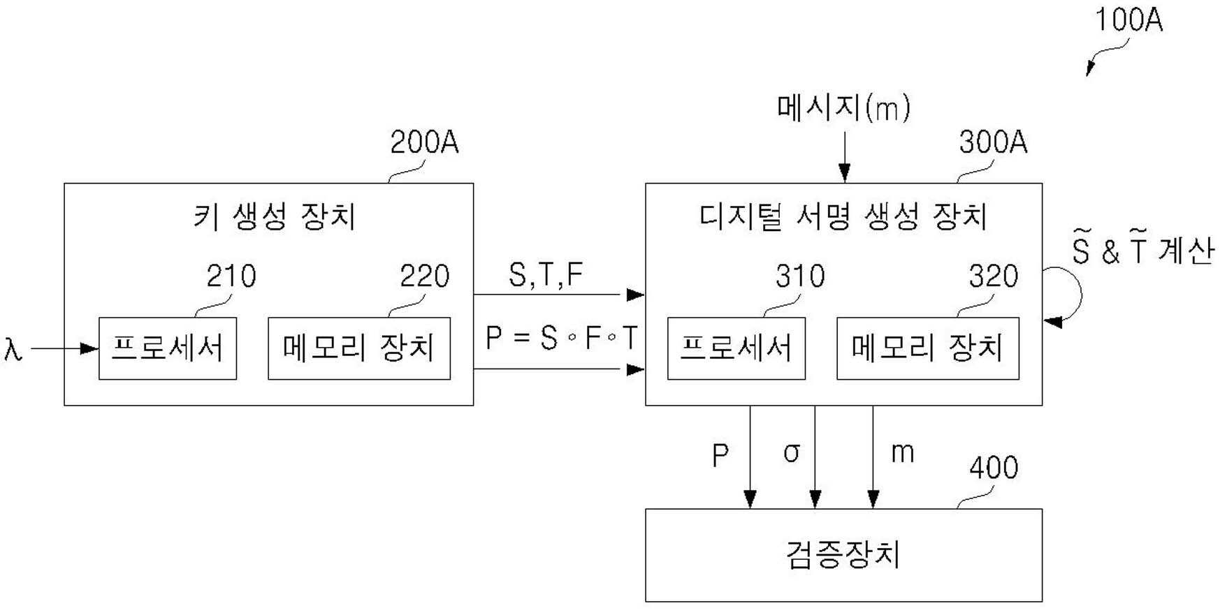 특허 도면 2