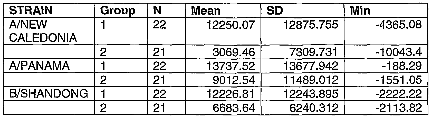 Figure imgf000089_0001