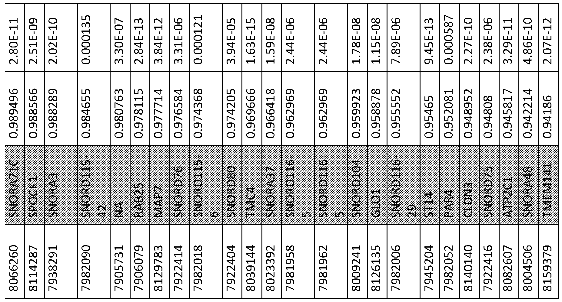 Figure imgf000184_0002