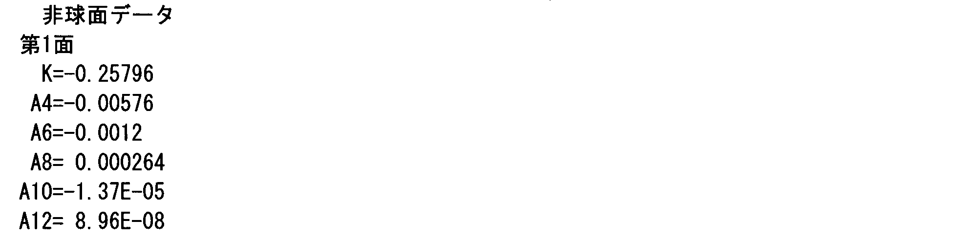 Figure JPOXMLDOC01-appb-I000002