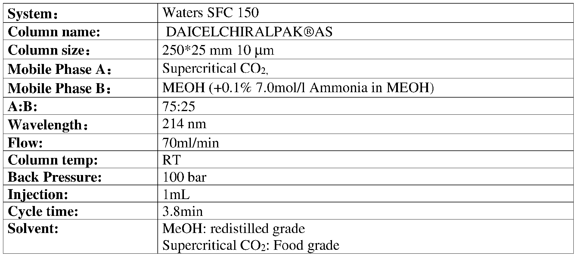 Figure imgf000132_0001