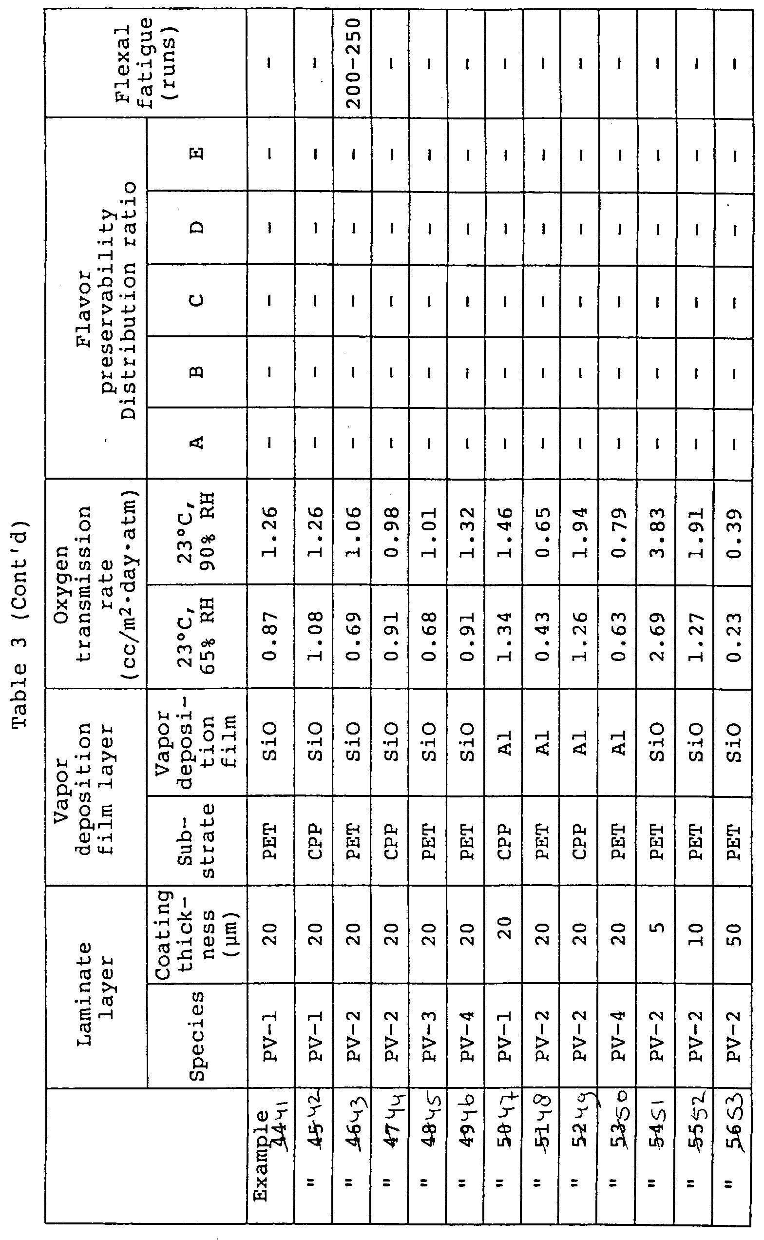 Figure 00330001