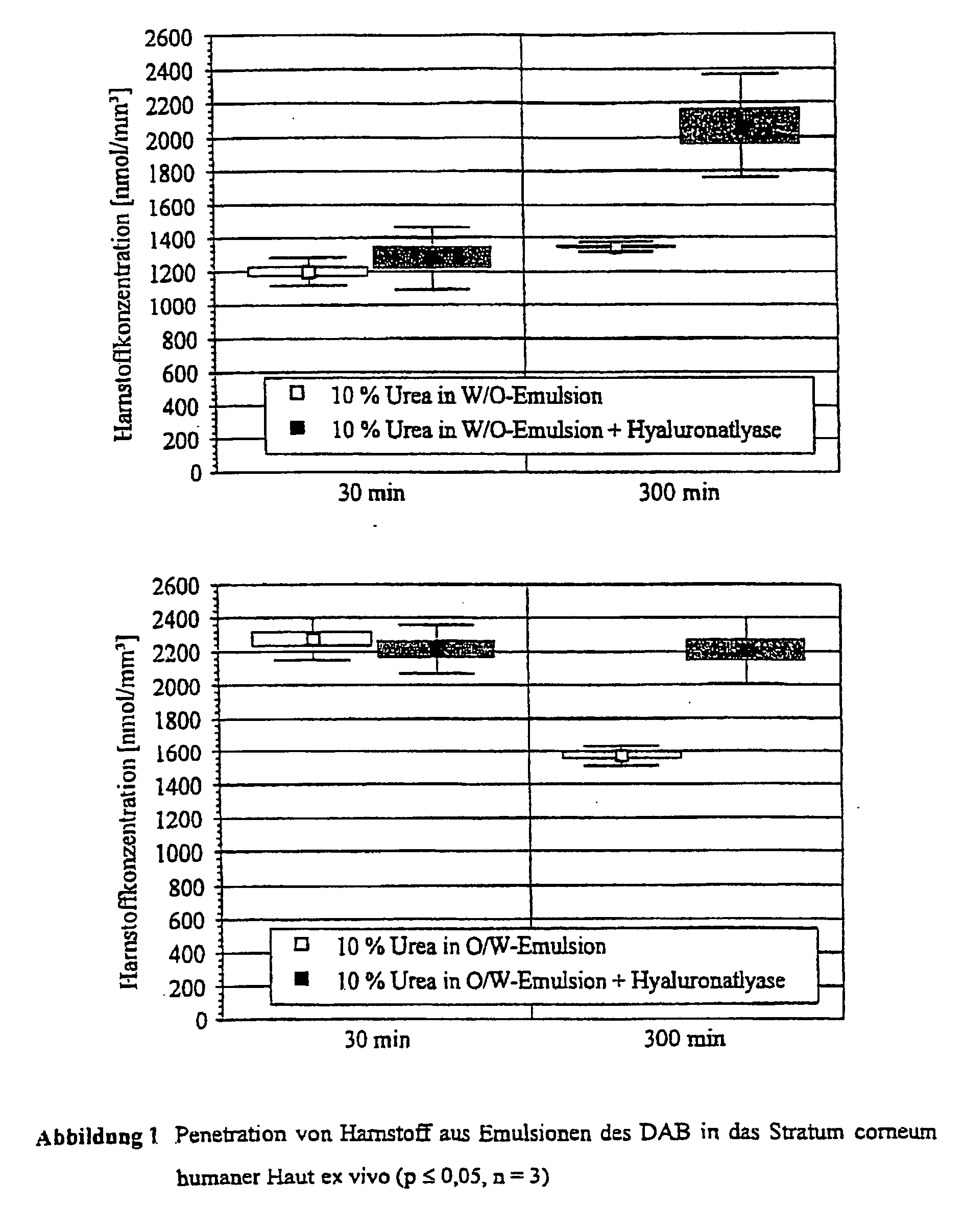 Figure 00130001