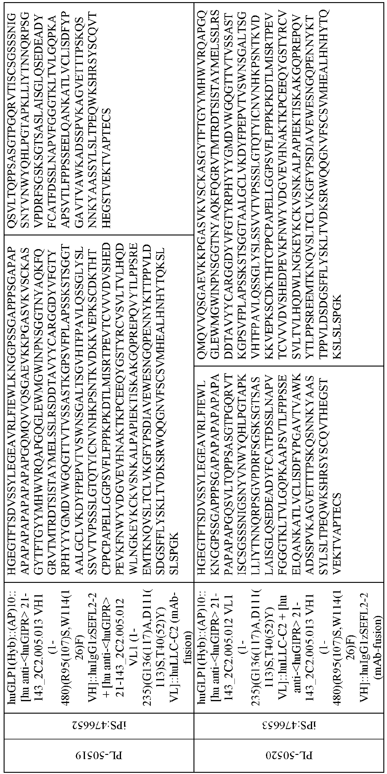 Figure imgb0484