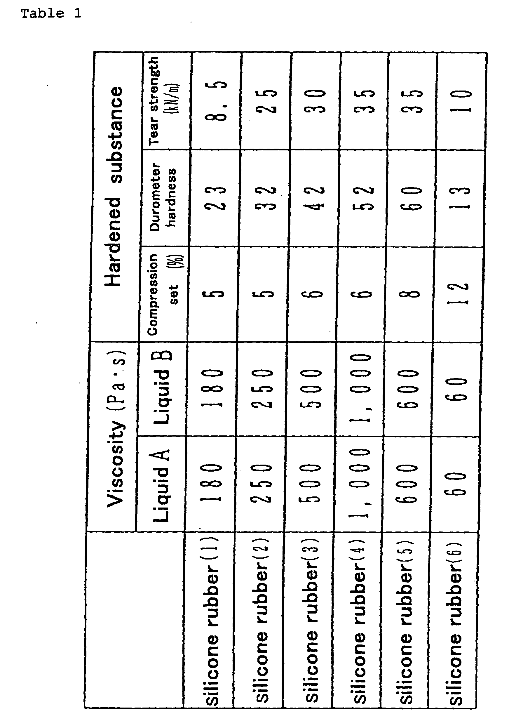 Figure 00580001