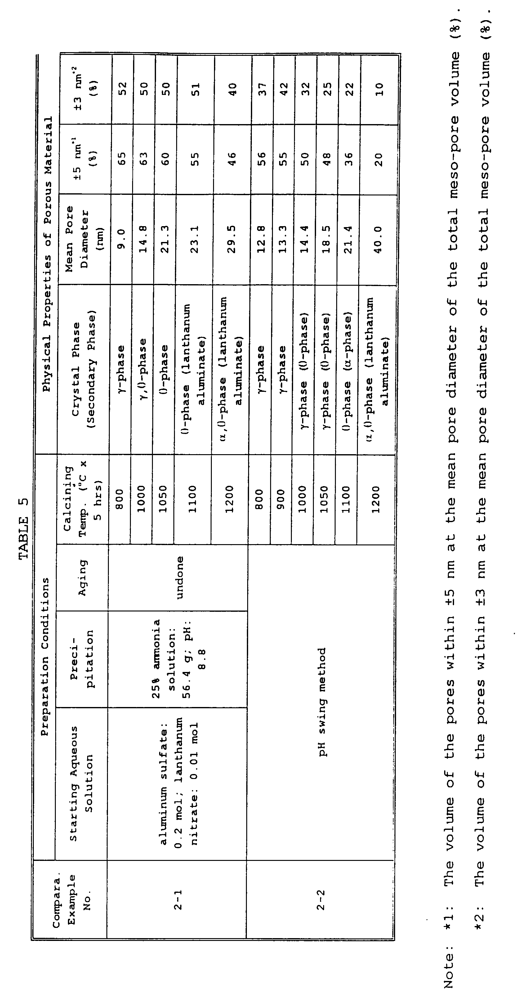 Figure 00740001
