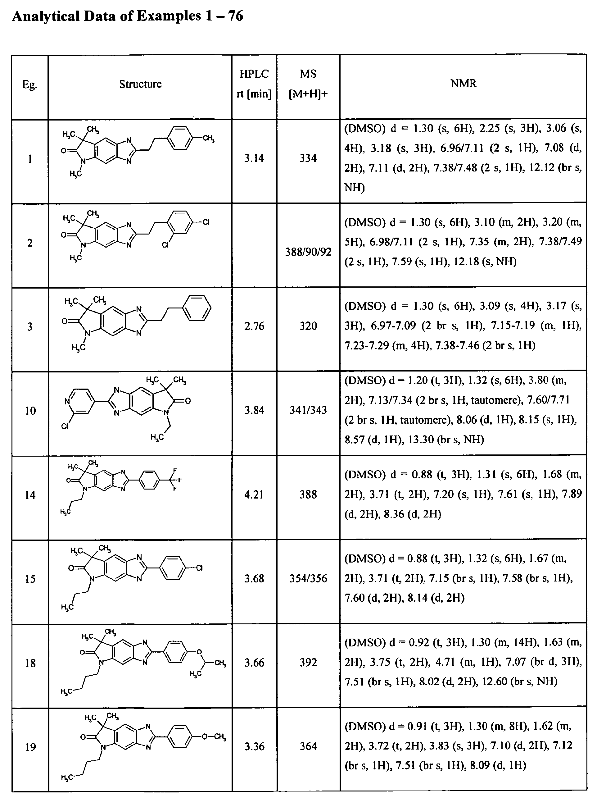 Figure 00520001
