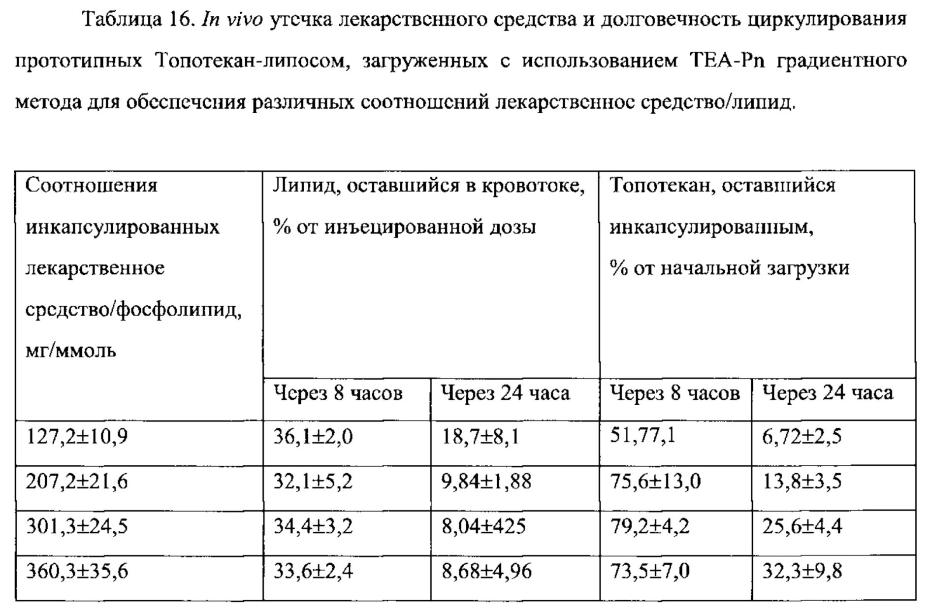 Figure 00000020