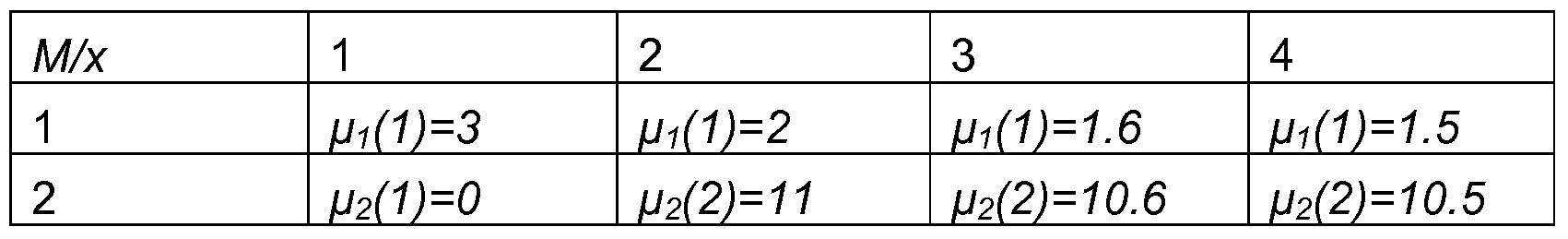 Figure imgf000007_0003