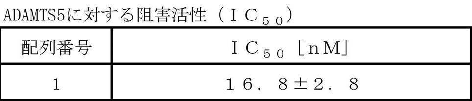 Figure JPOXMLDOC01-appb-T000008