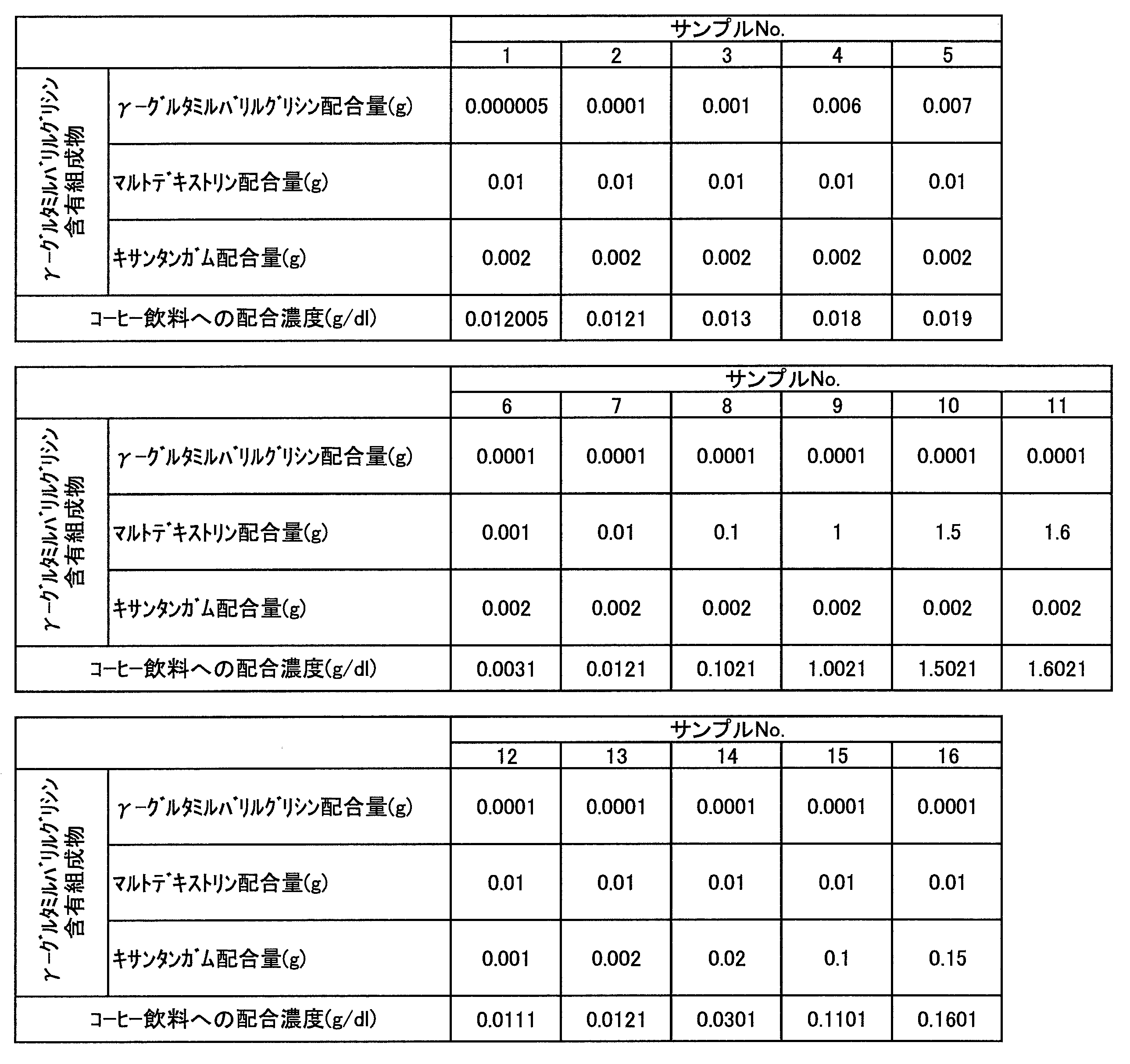Figure JPOXMLDOC01-appb-T000006