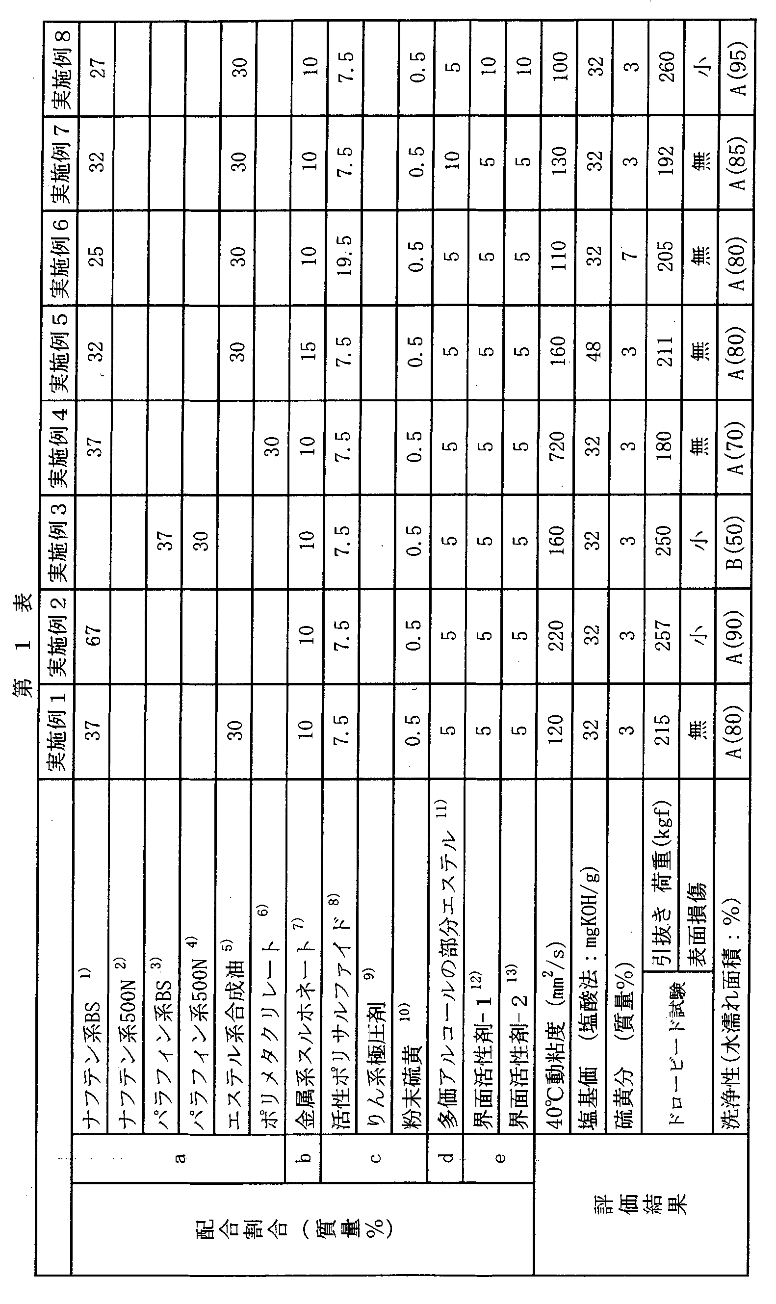 Figure WO-DOC-TABLE-1