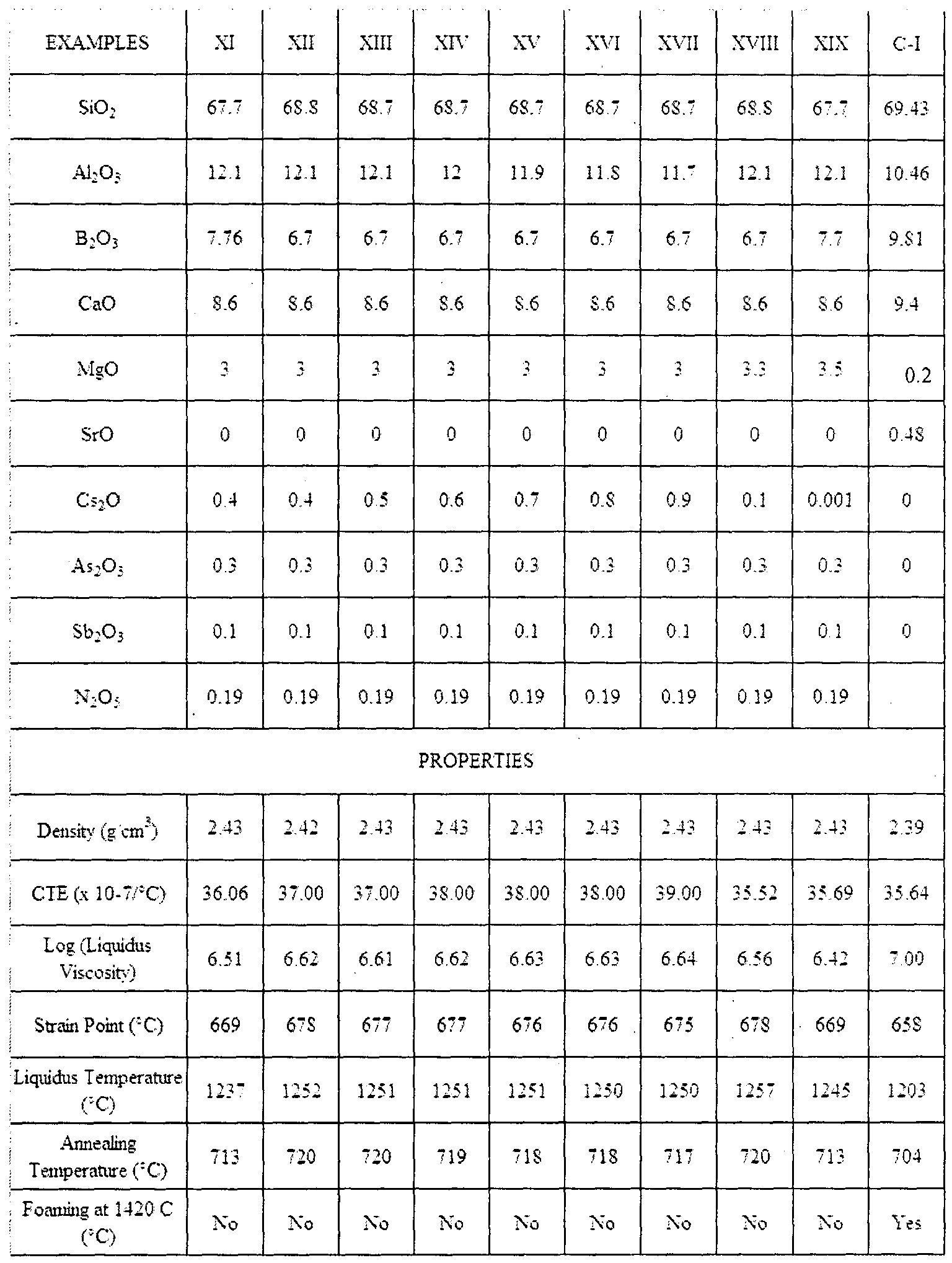Figure imgf000018_0001