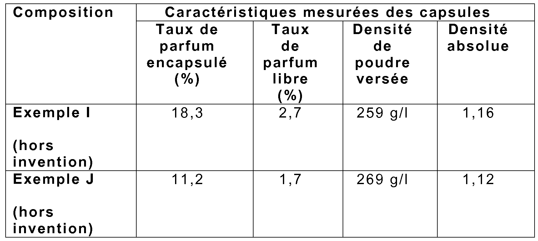 Figure imgf000053_0002