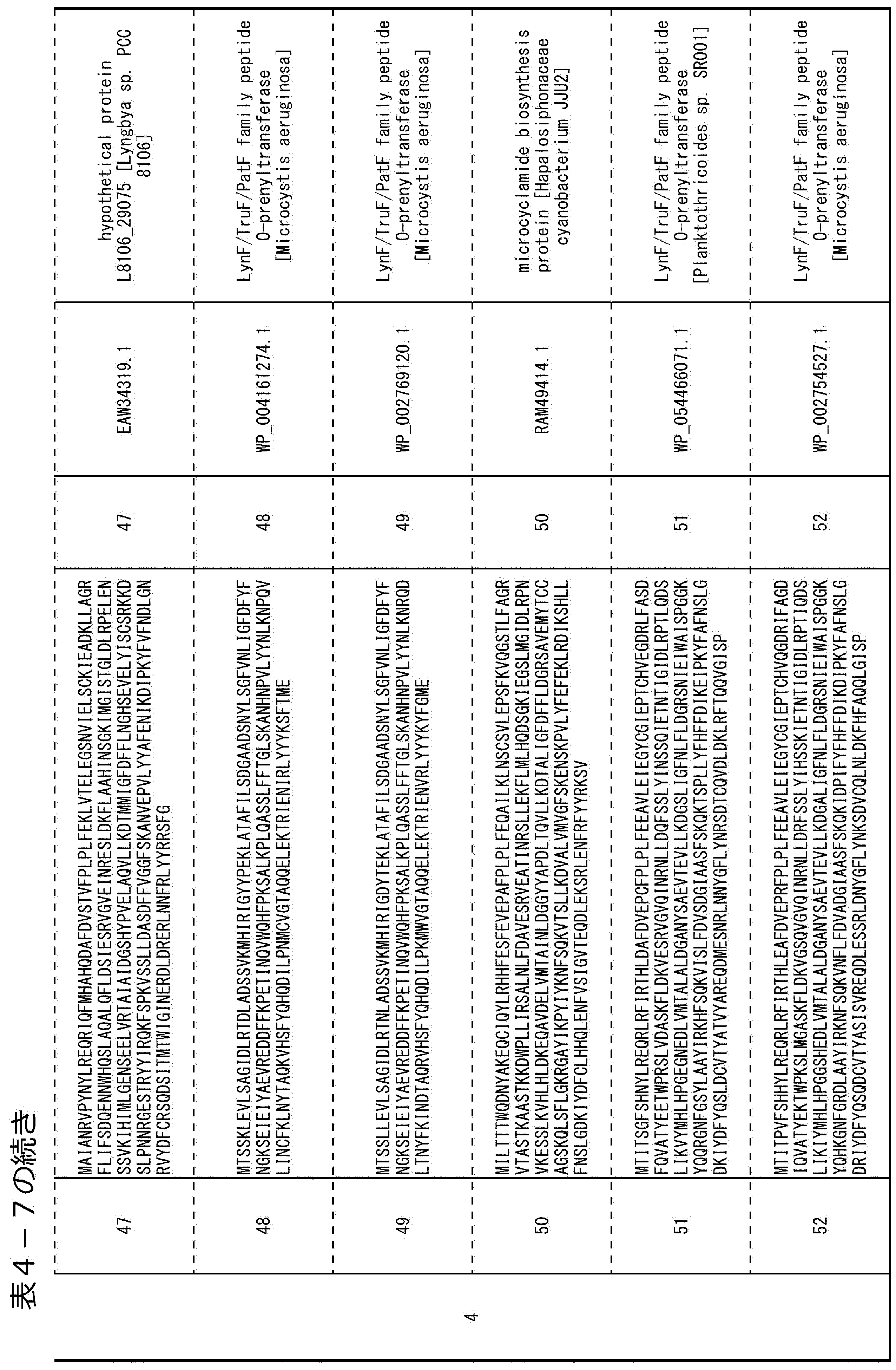 WO2020080490A1 - ペプチドライブラリーの製造方法 - Google Patents