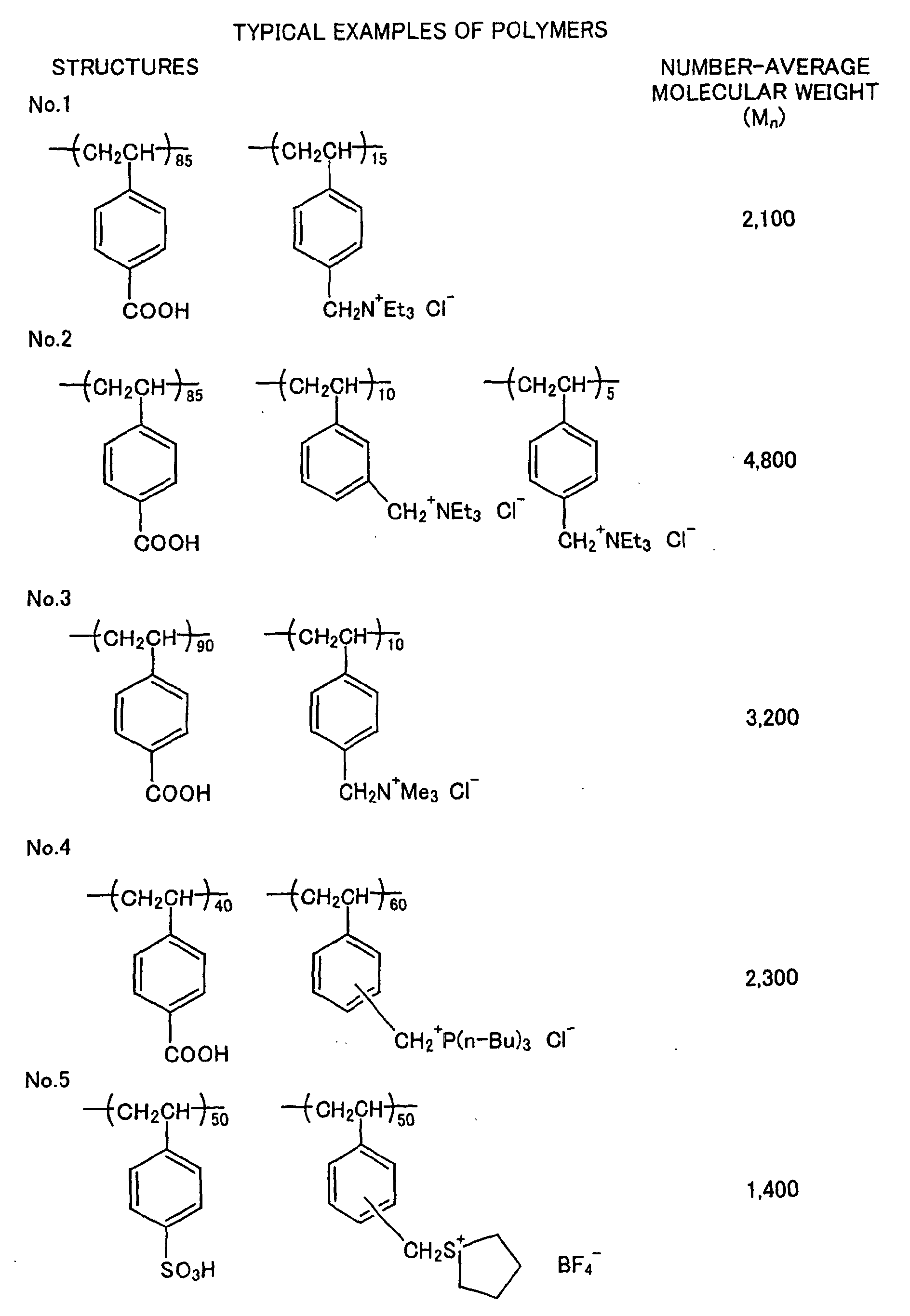 Figure 00500001