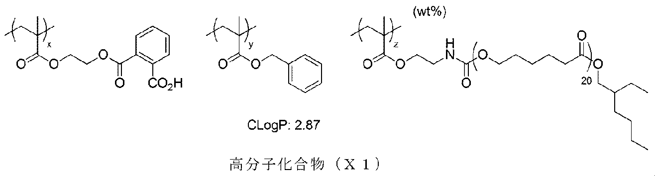 Figure JPOXMLDOC01-appb-C000029