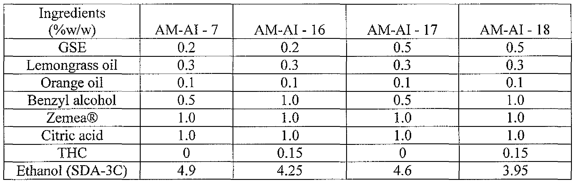 Figure imgf000079_0002