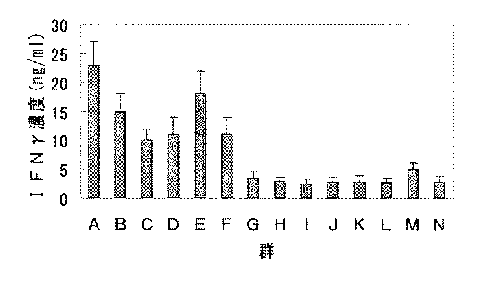 Figure 2012184261