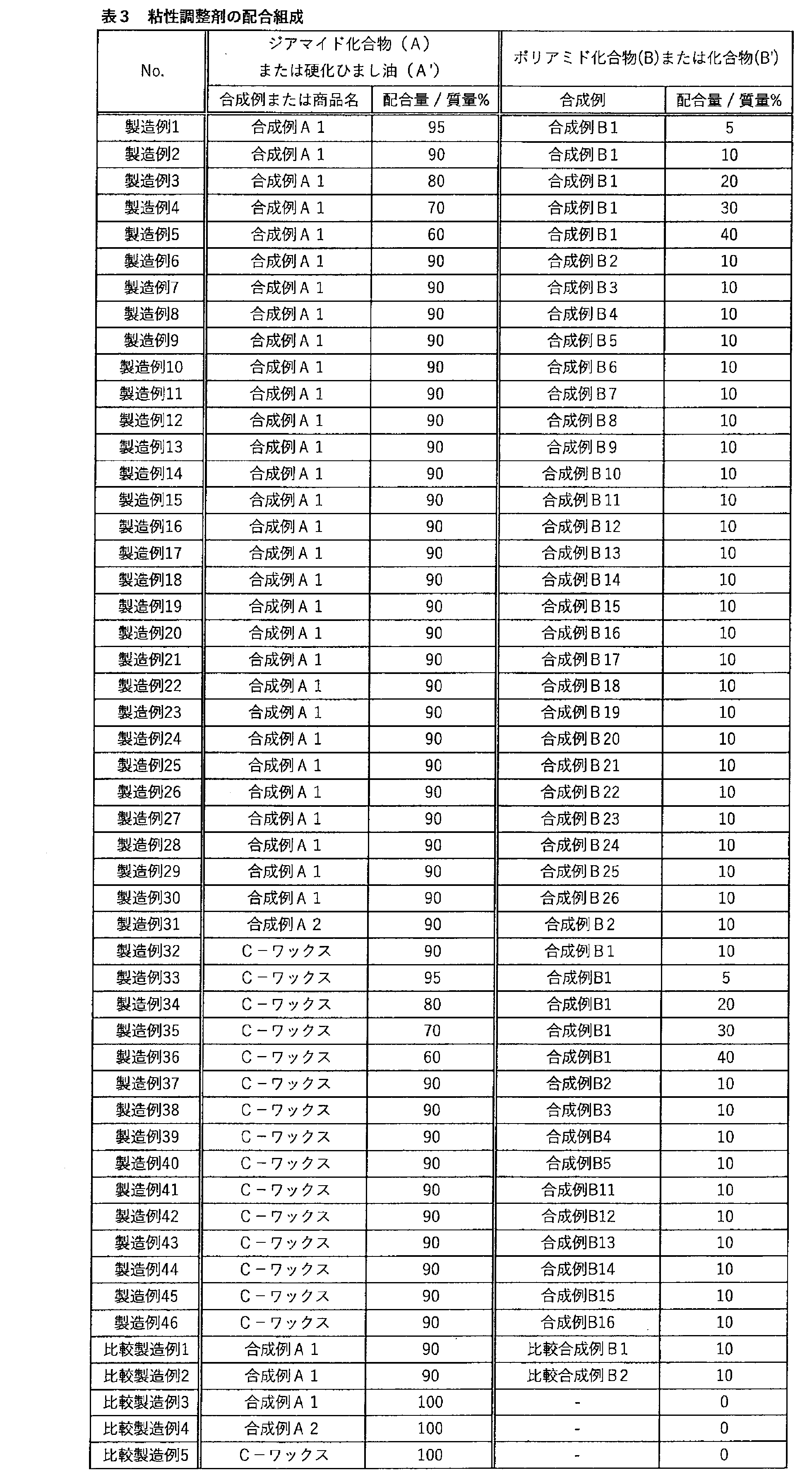 Figure 0007317868000006