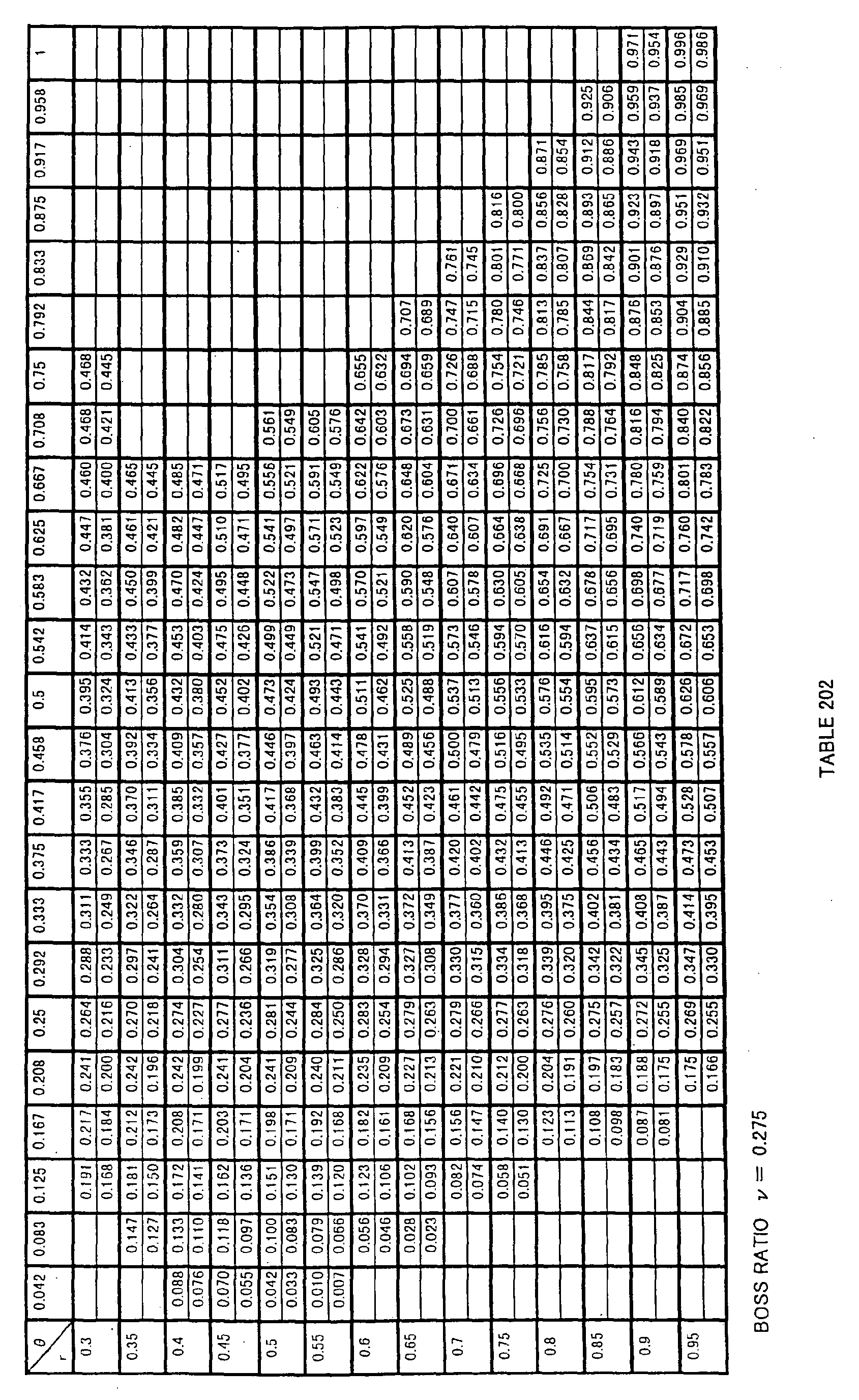 Figure imgb0016