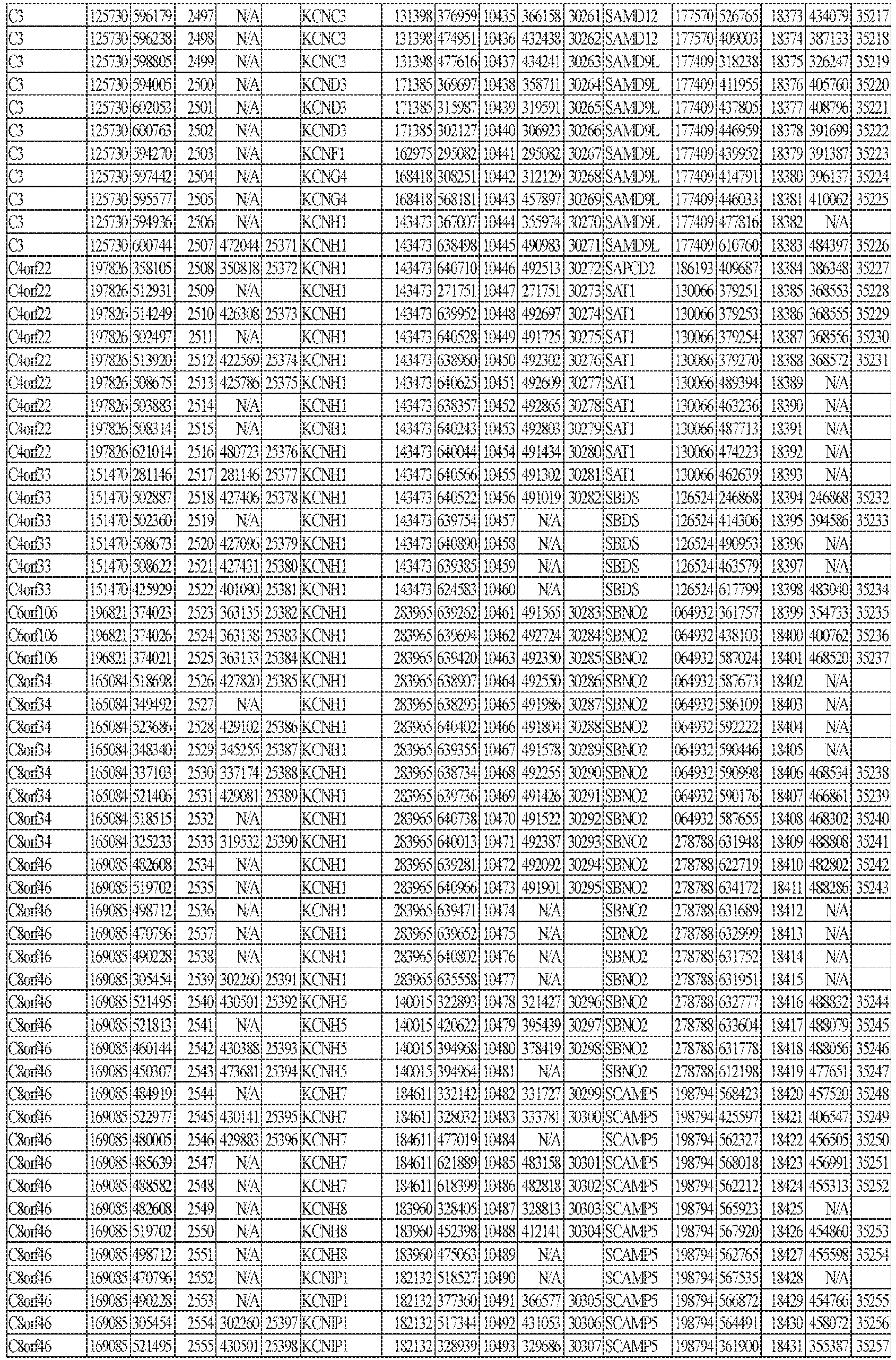 Figure imgb0184