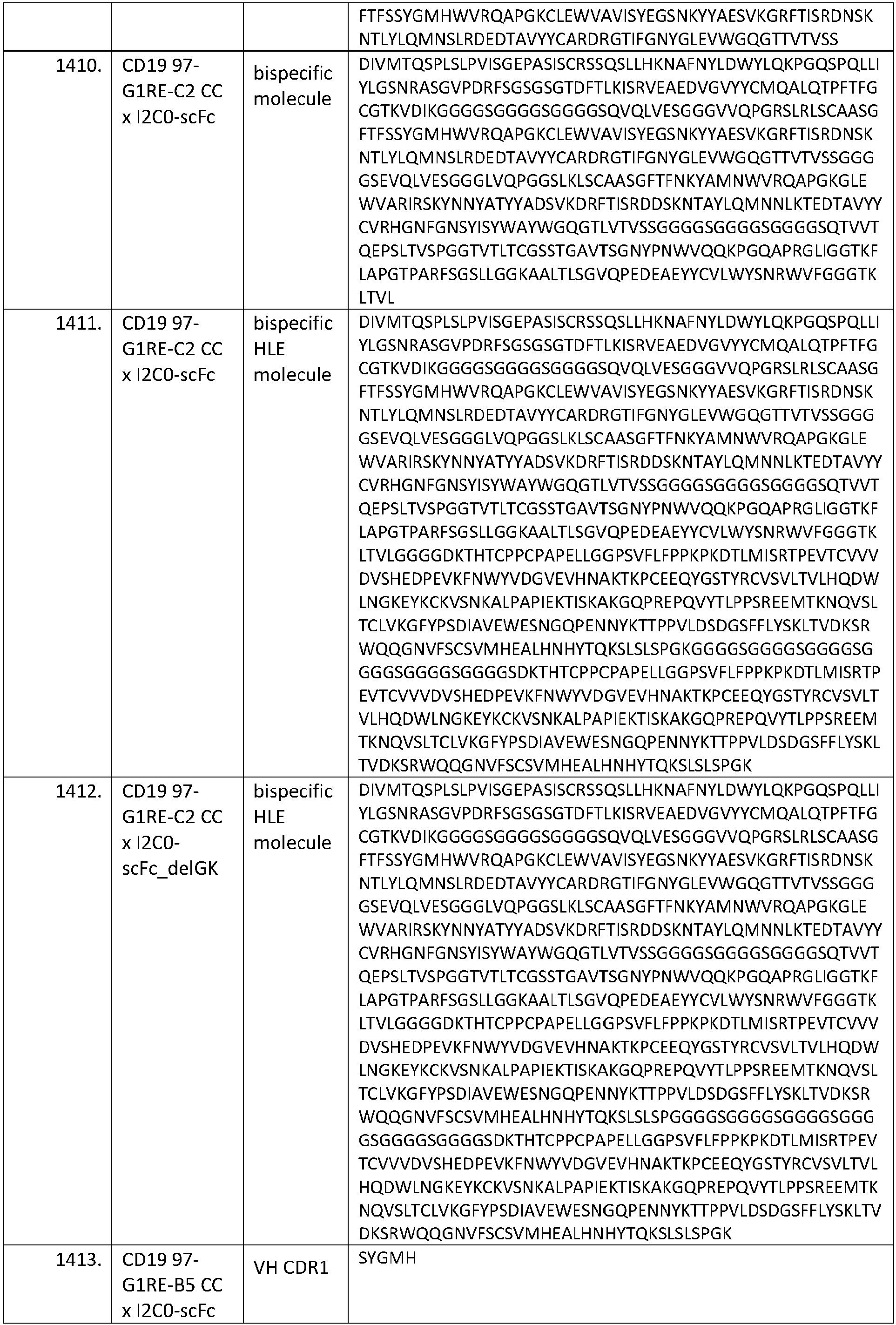 Figure imgb0191