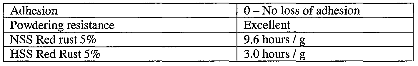Figure imgf000053_0001