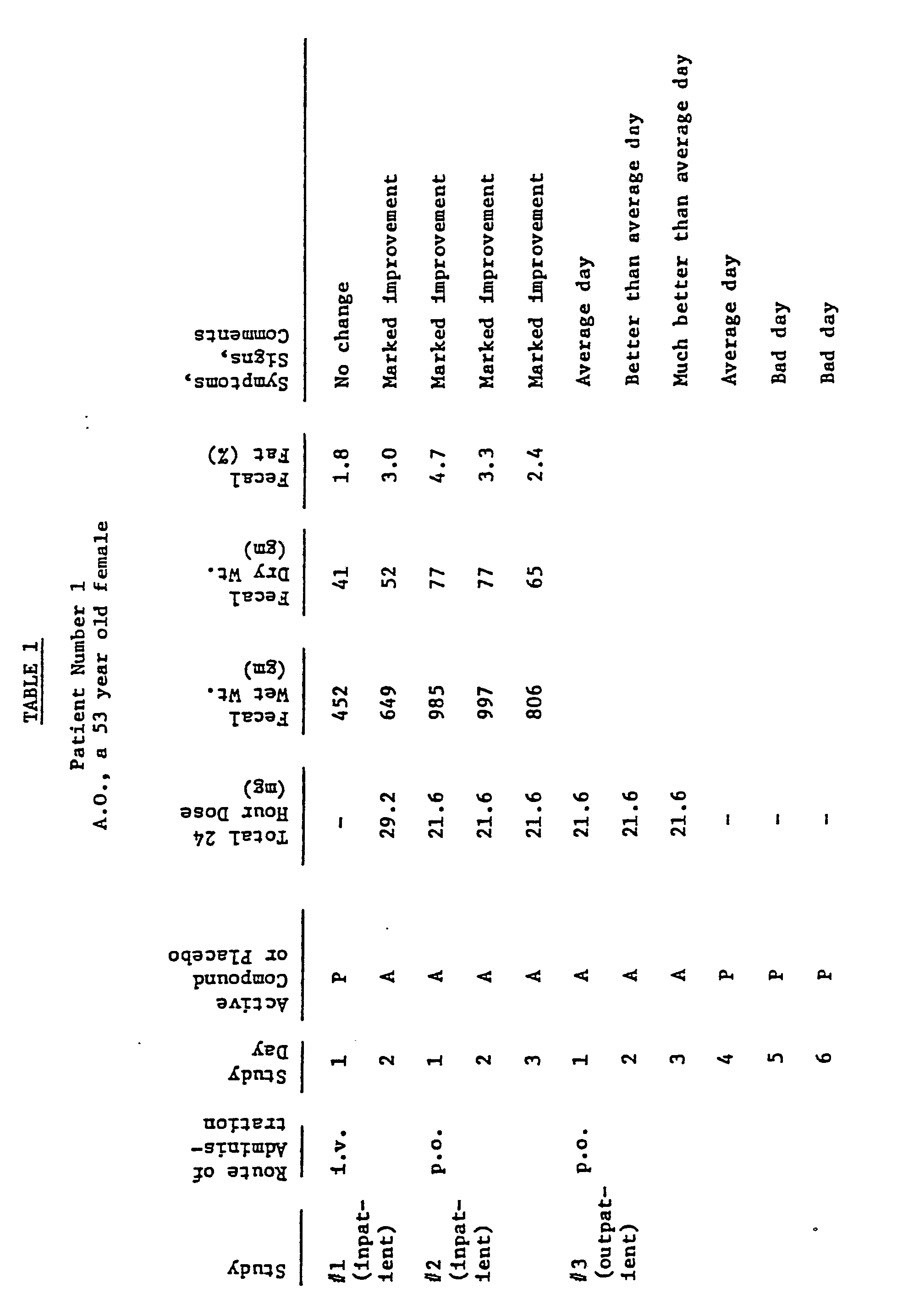Figure imgb0010