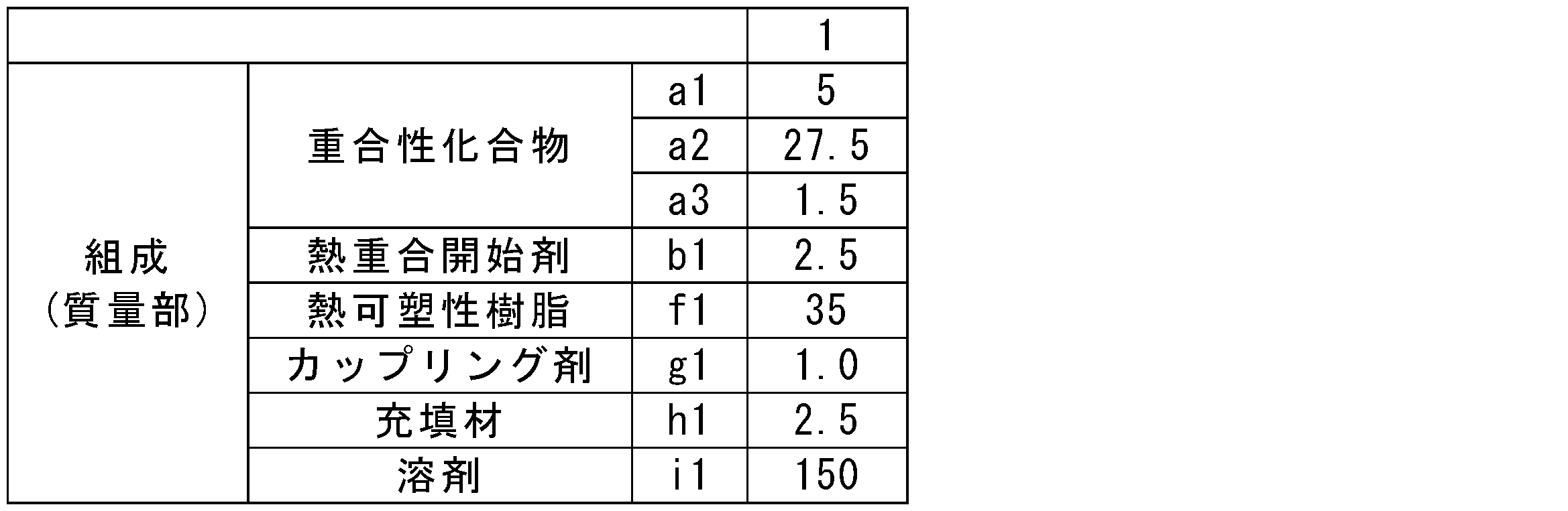 Figure JPOXMLDOC01-appb-T000006