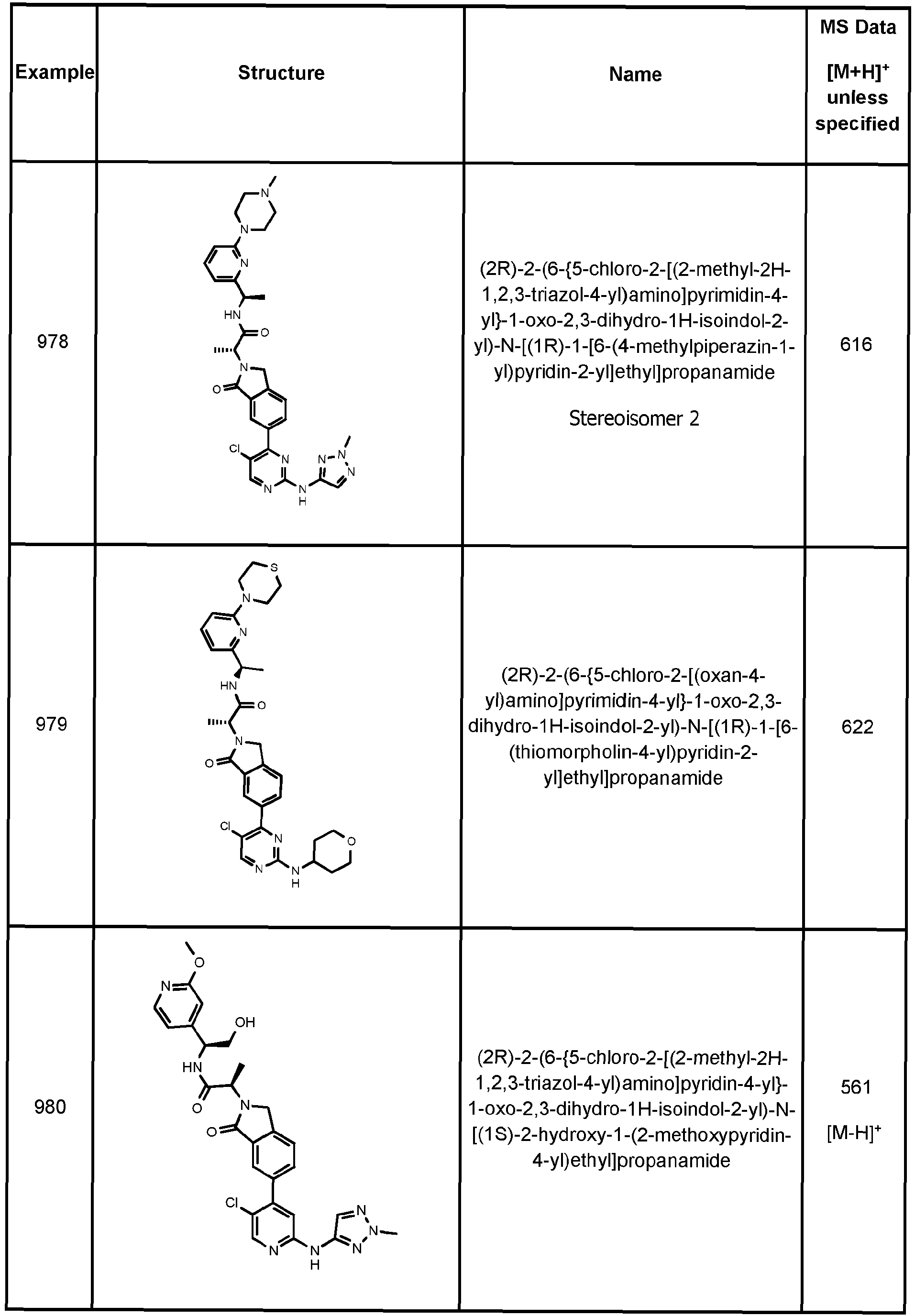 Figure imgb1121