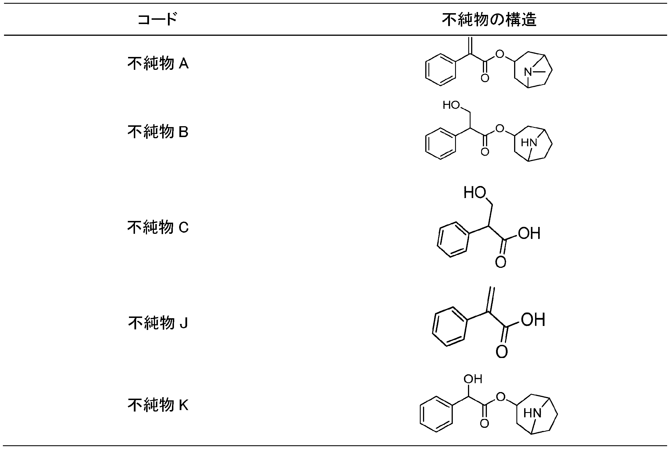 Figure 0007340139000003