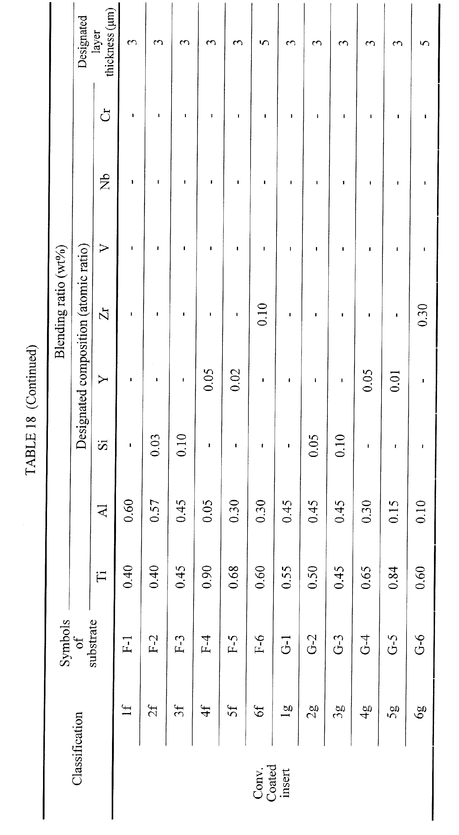 Figure 00550001