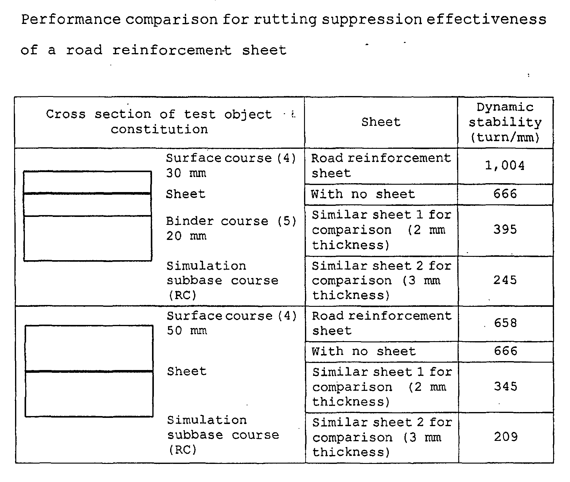 Figure 00450001