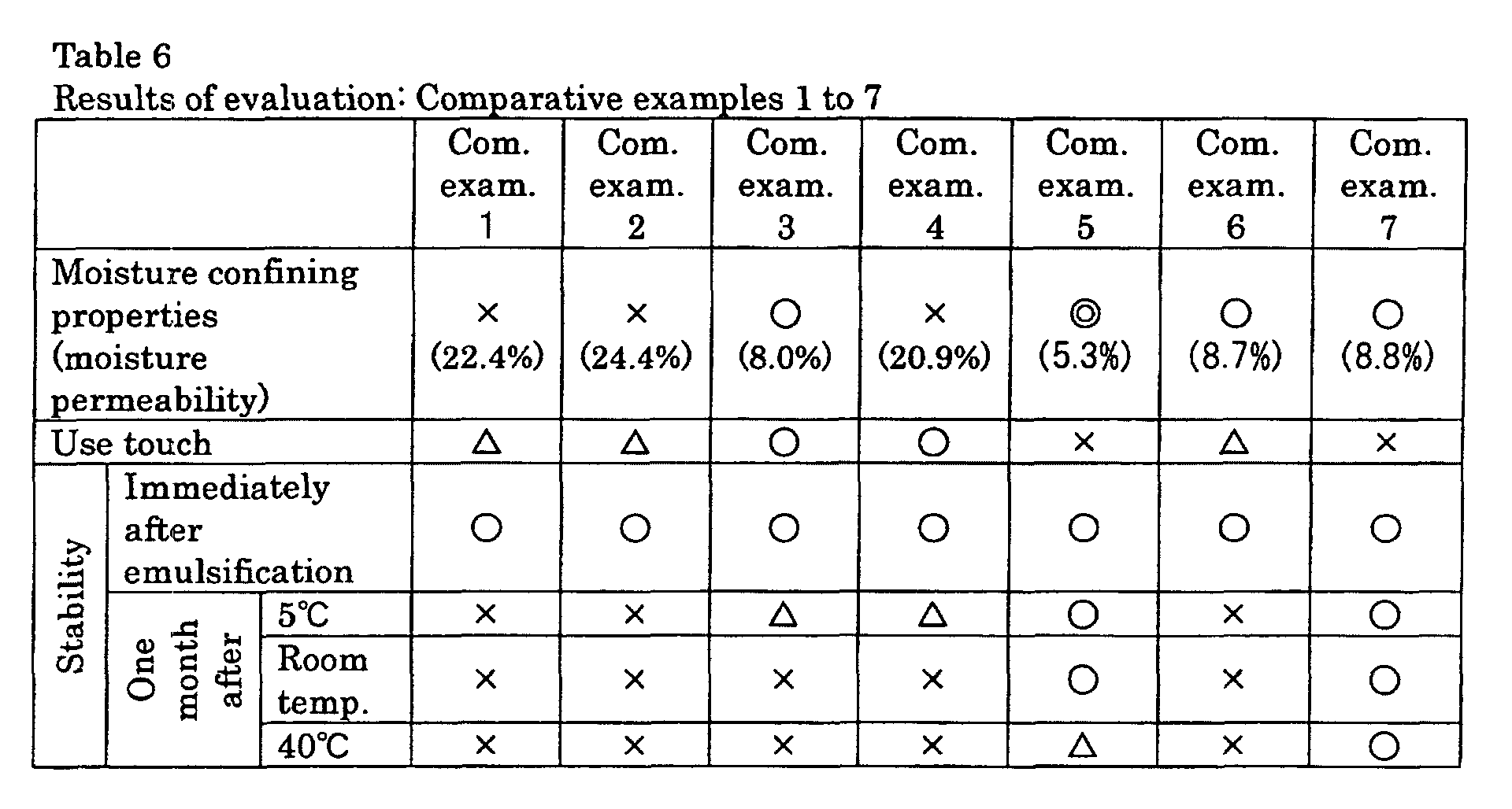 Figure 00280002