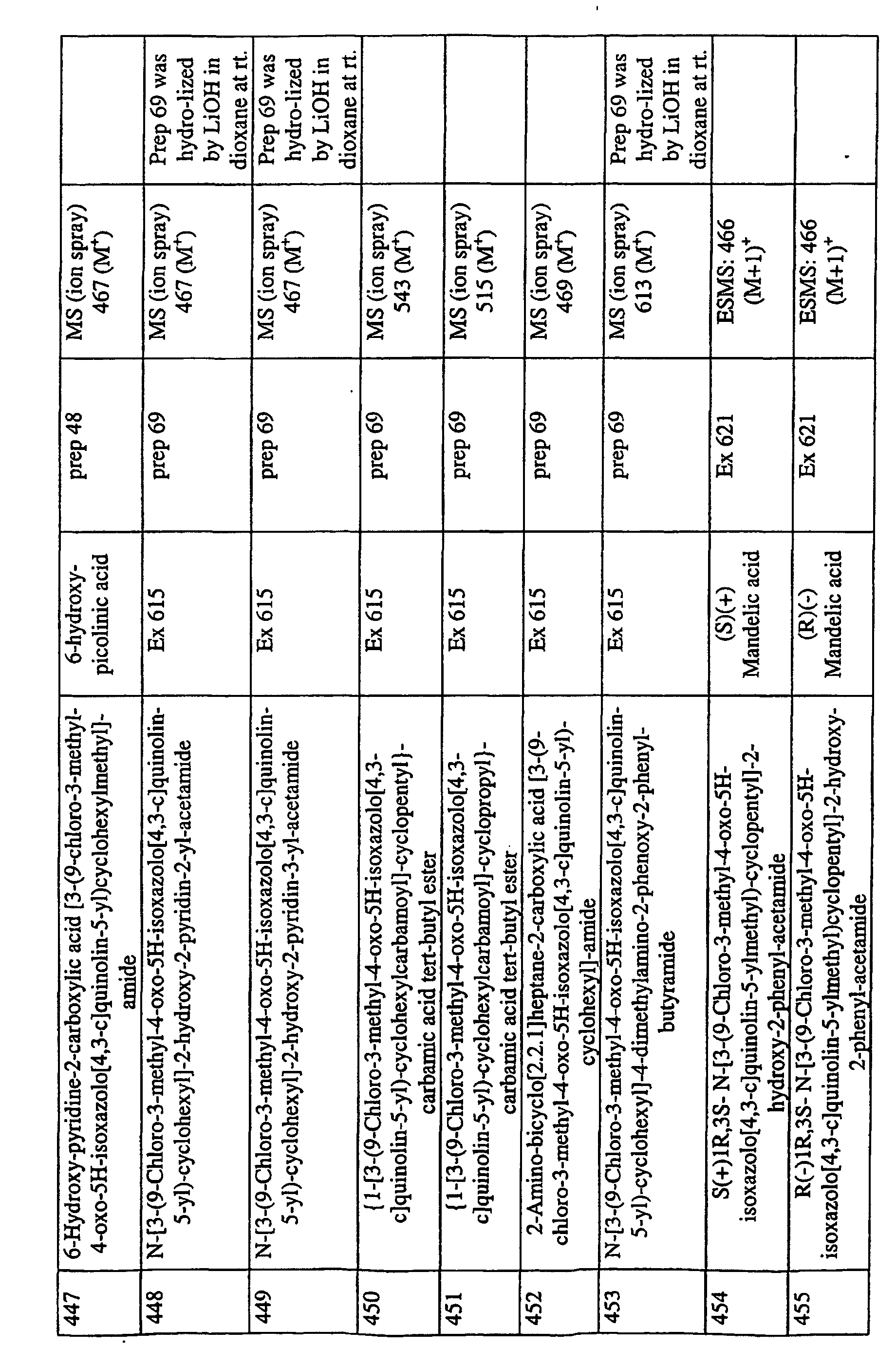 Figure 02580001