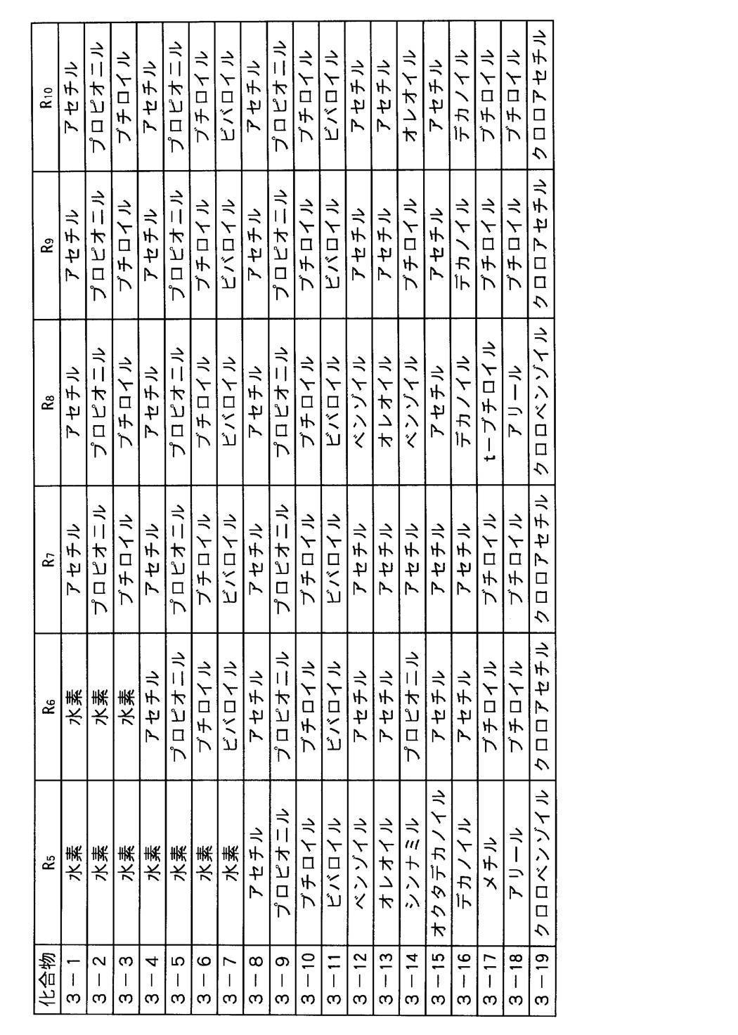 Figure JPOXMLDOC01-appb-T000002