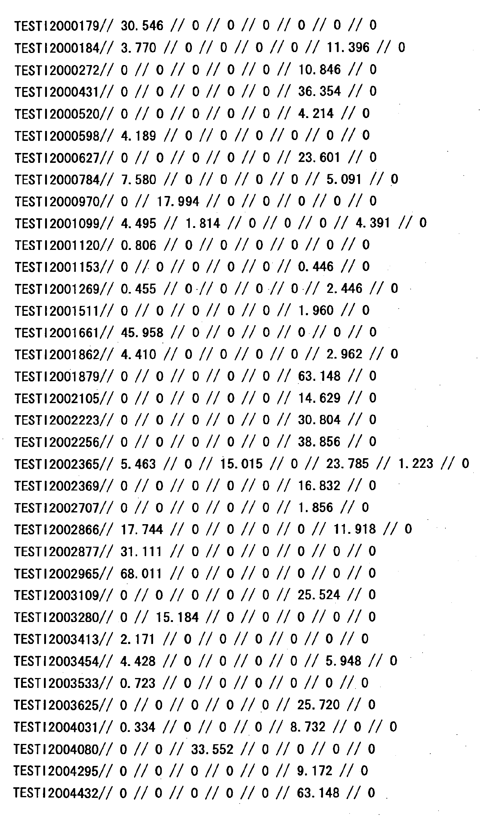 Figure 33440001