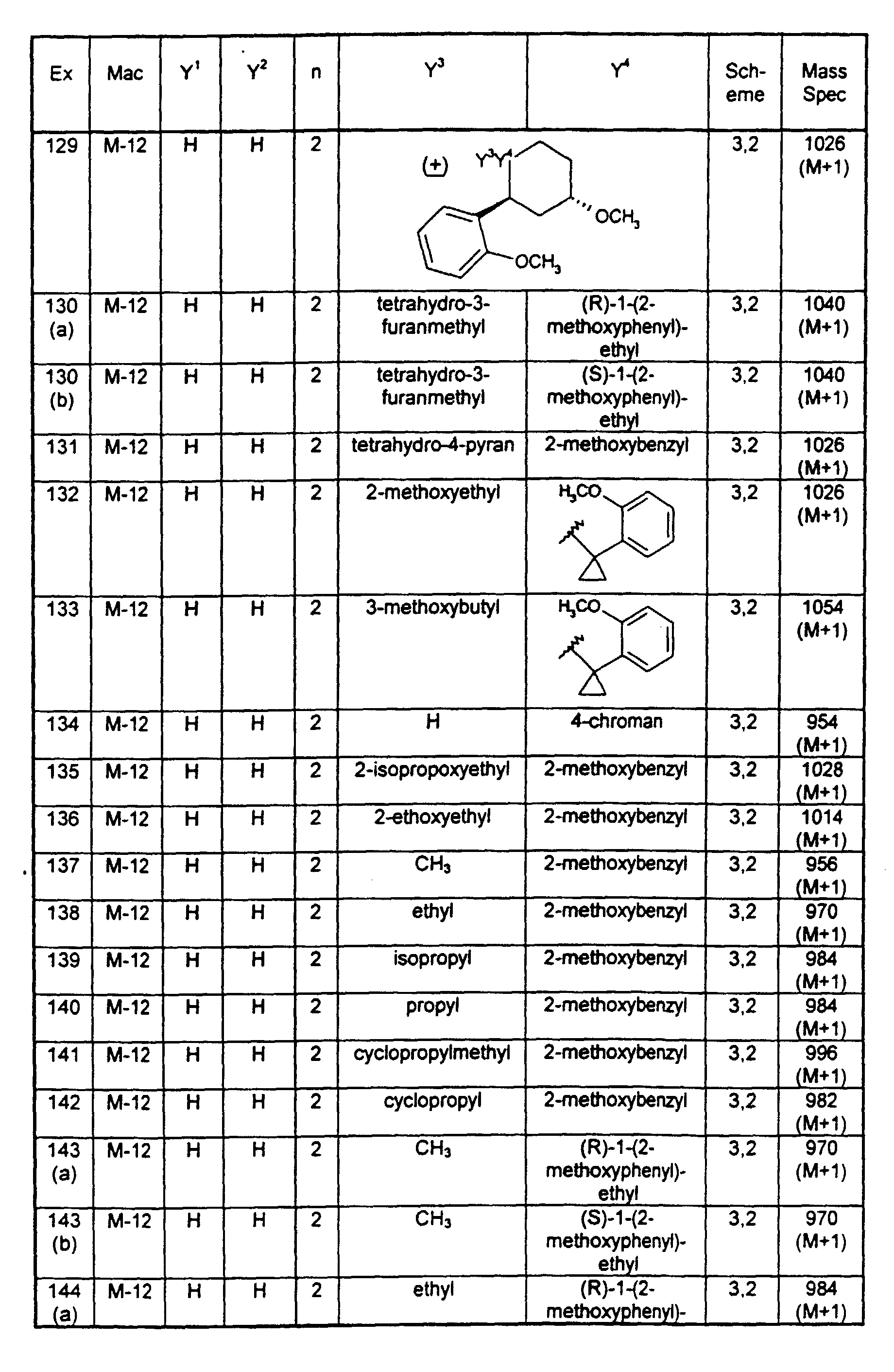 Figure 00540001