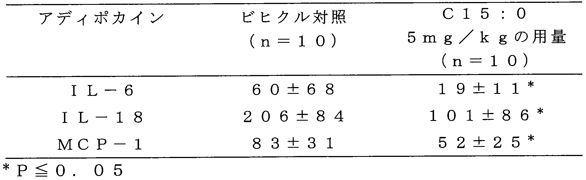 Figure 0007678024000008