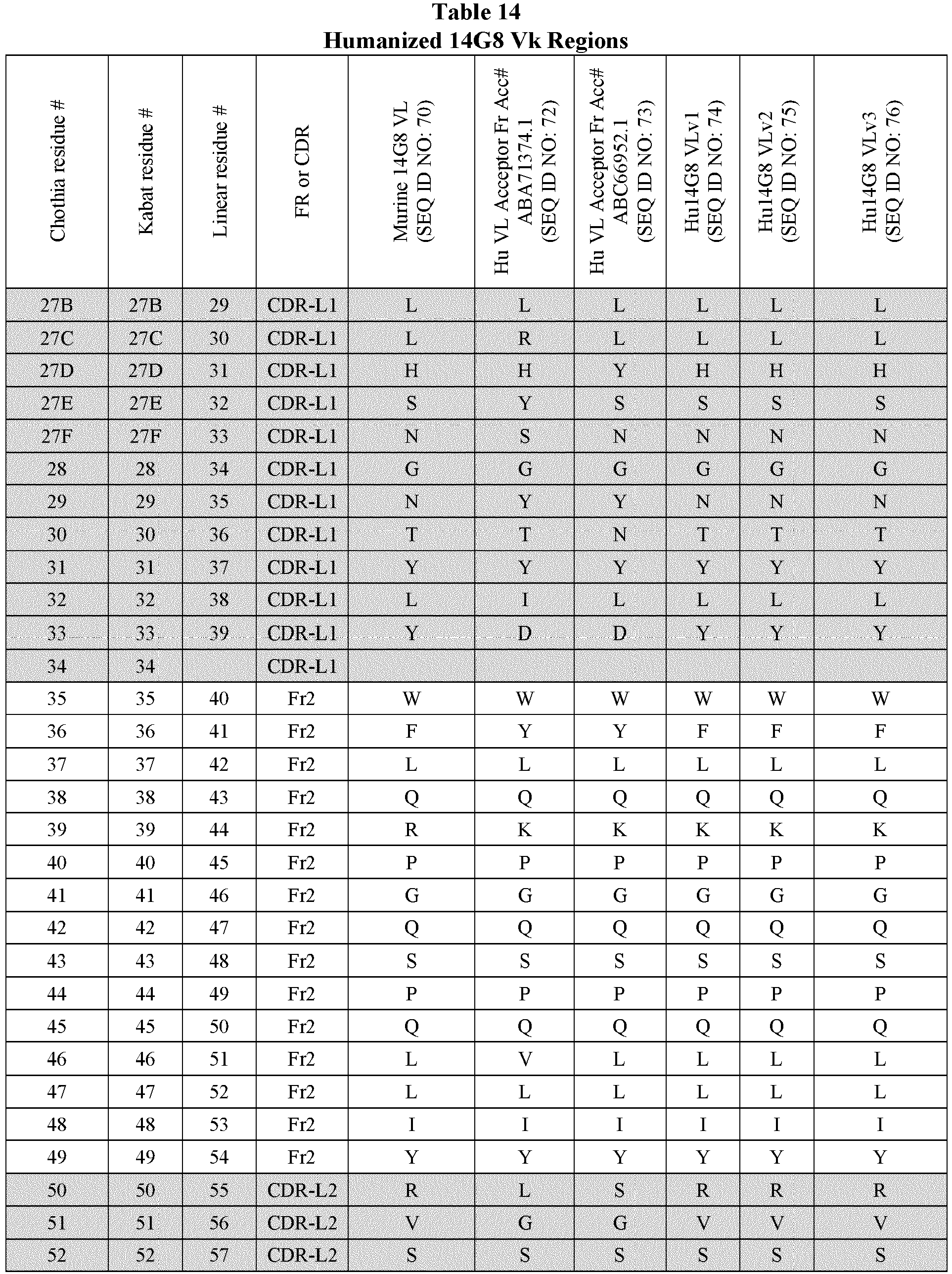 Figure imgb0032