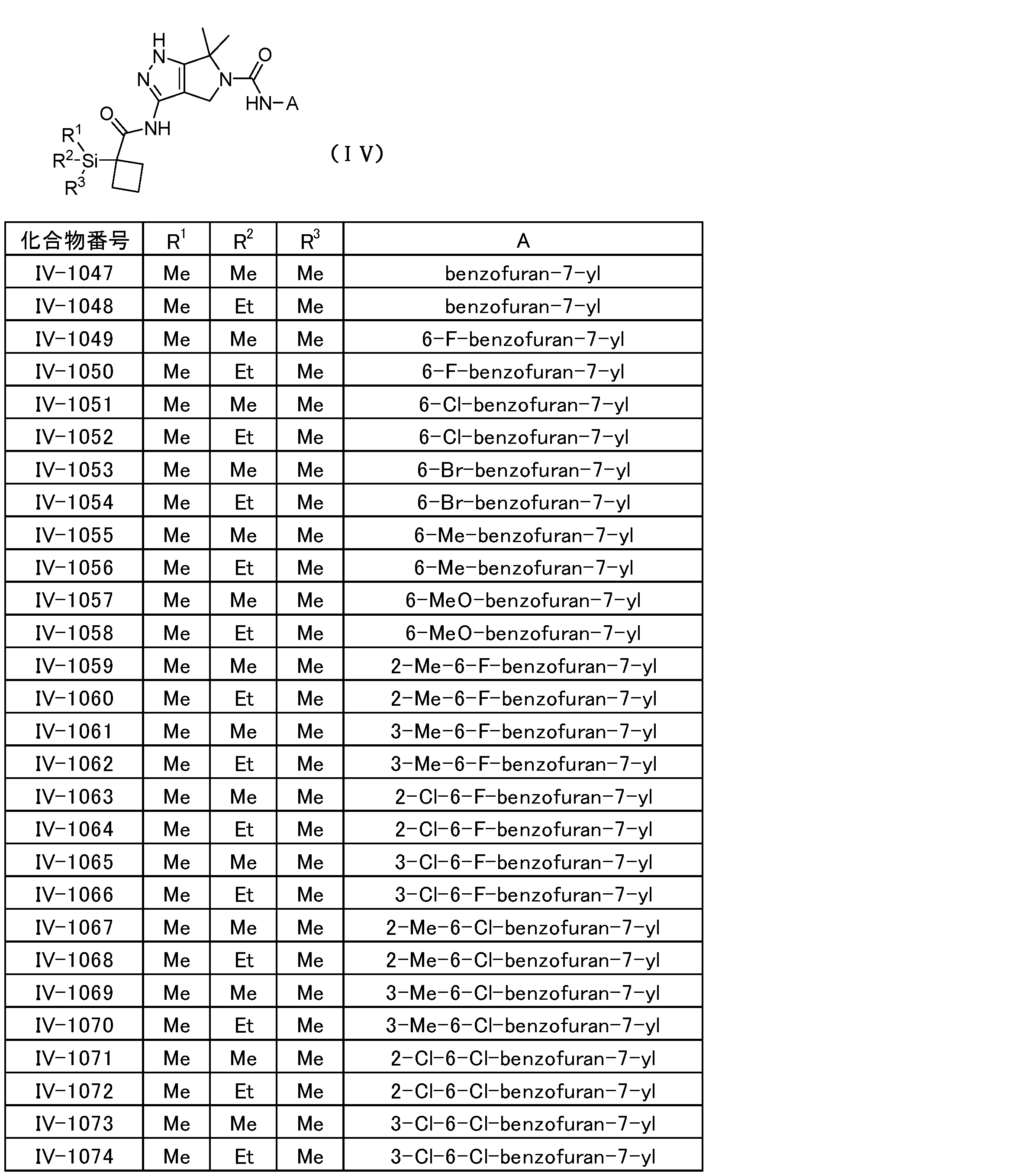 Figure JPOXMLDOC01-appb-T000065