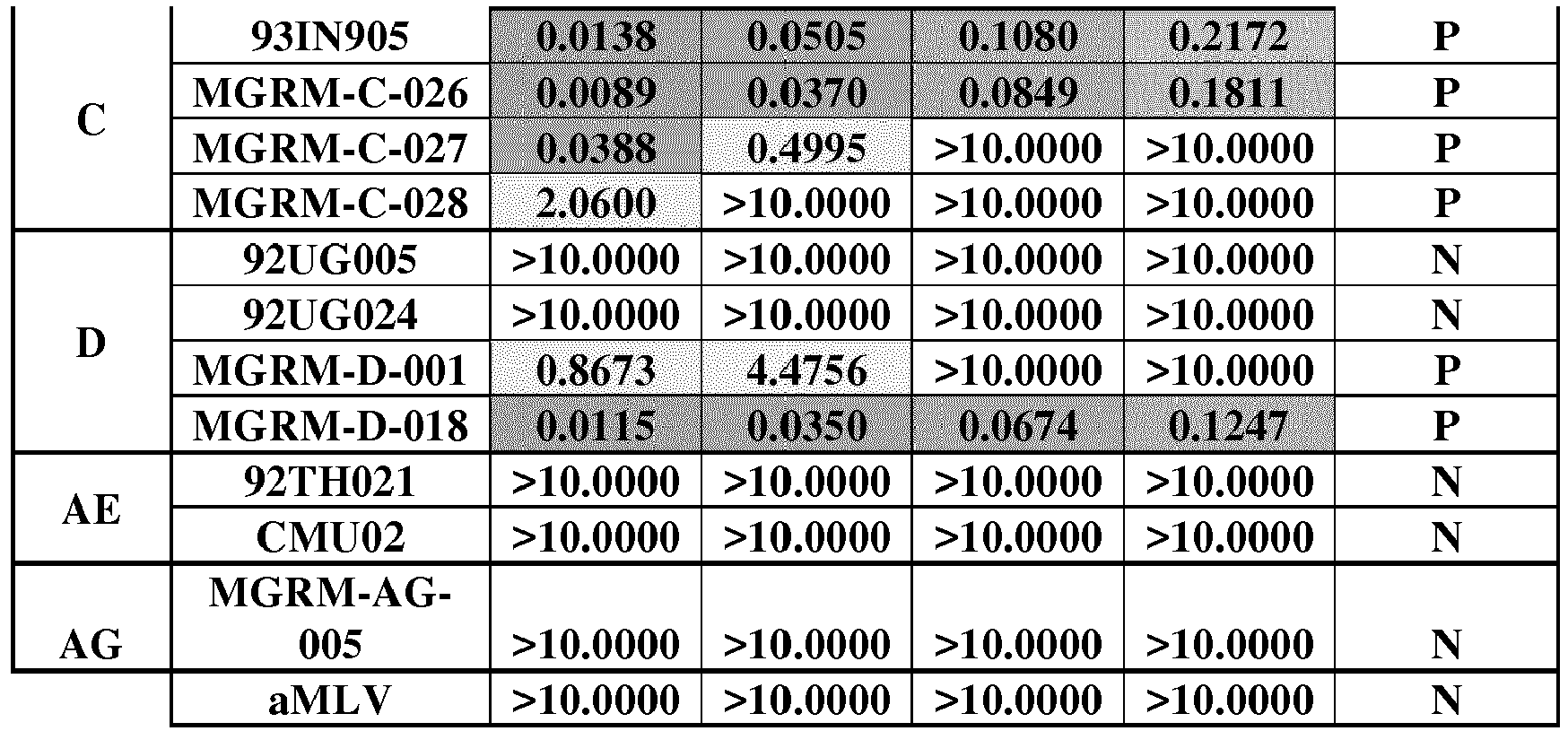 Figure imgb0495