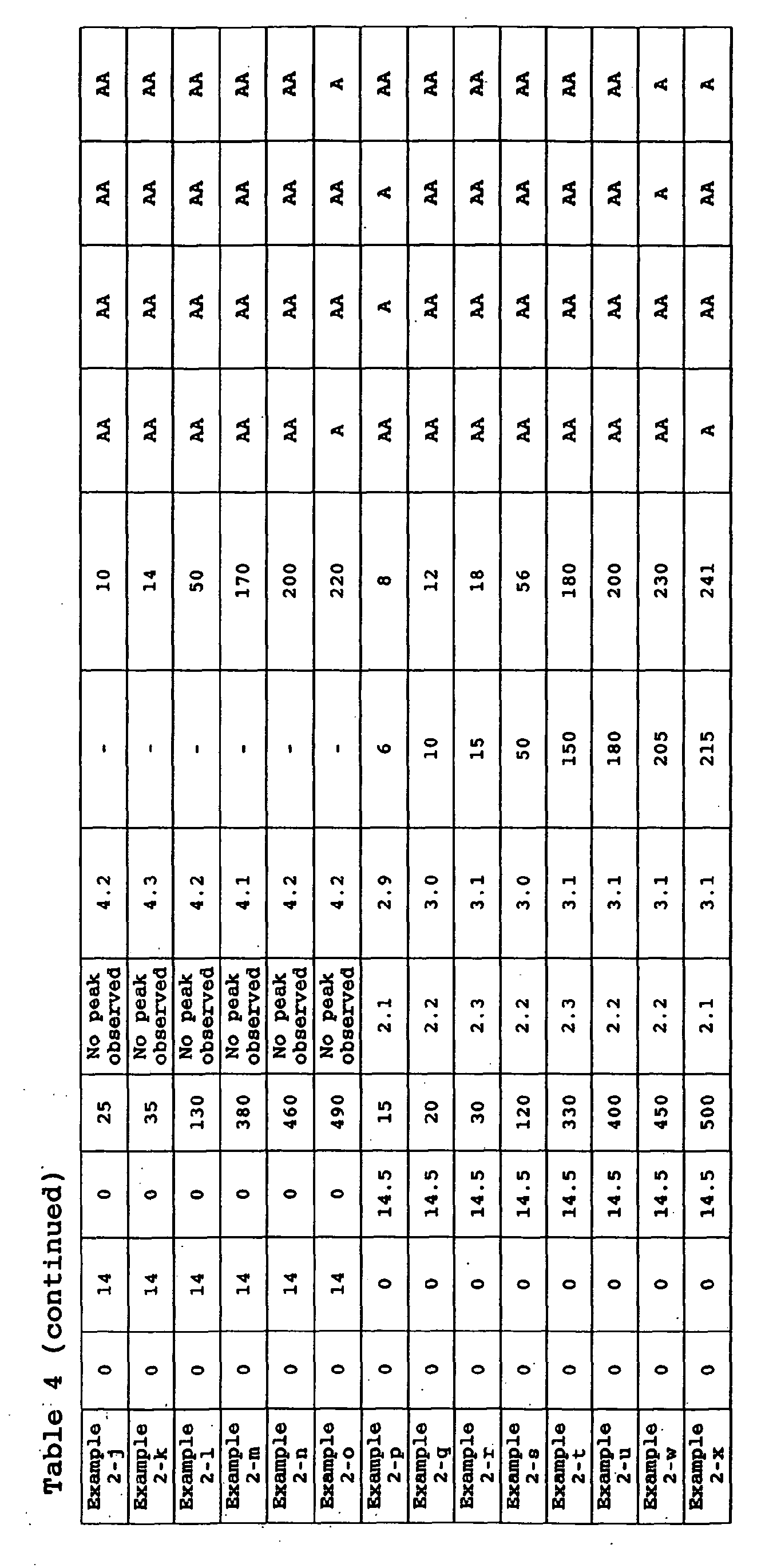 Figure 00880001