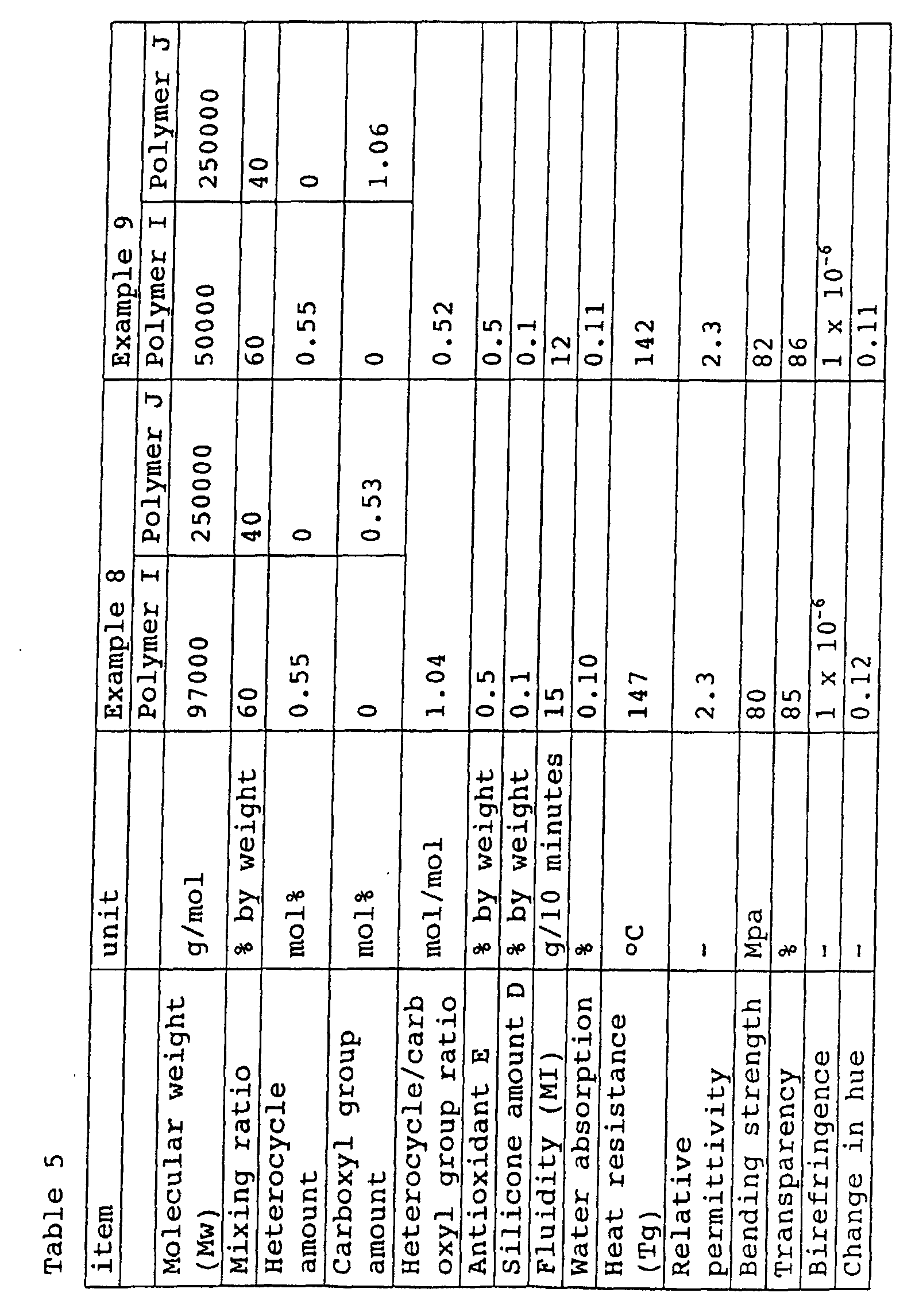 Figure 00710001
