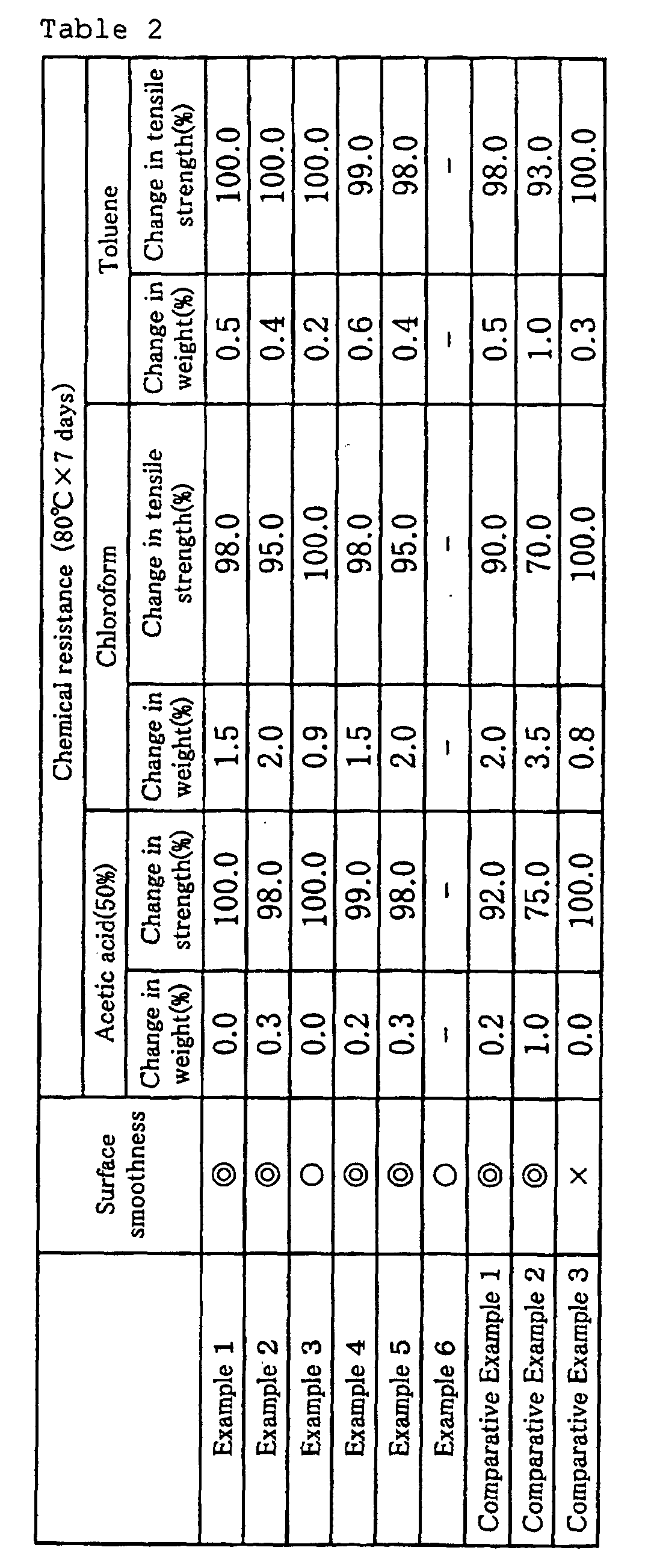 Figure 00200001