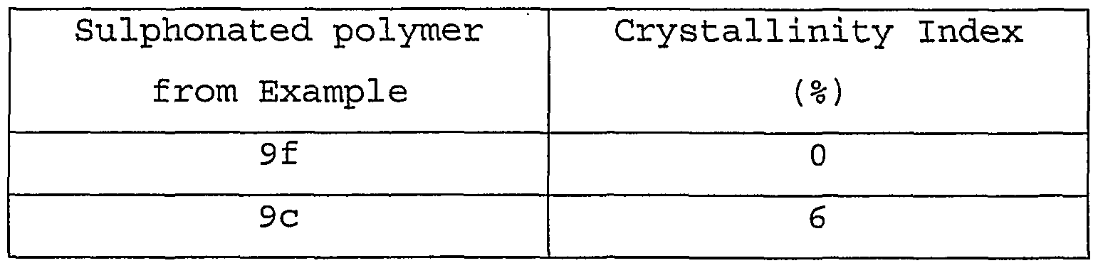 Figure imgf000045_0001