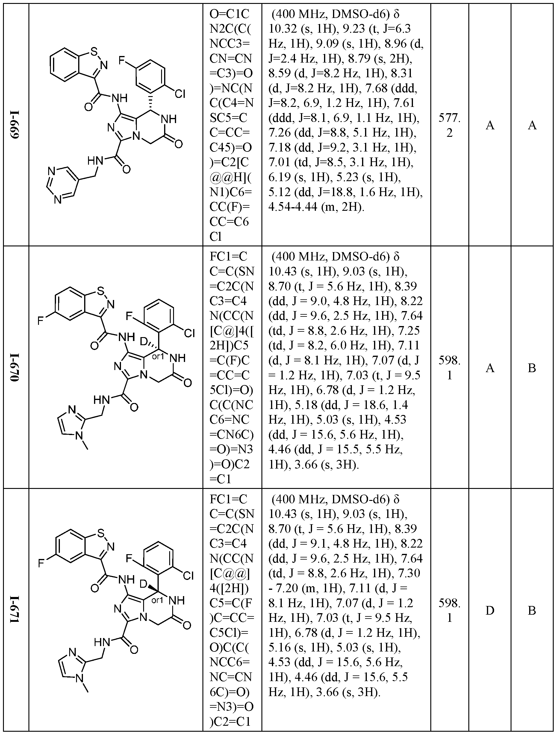 Figure imgf000331_0001